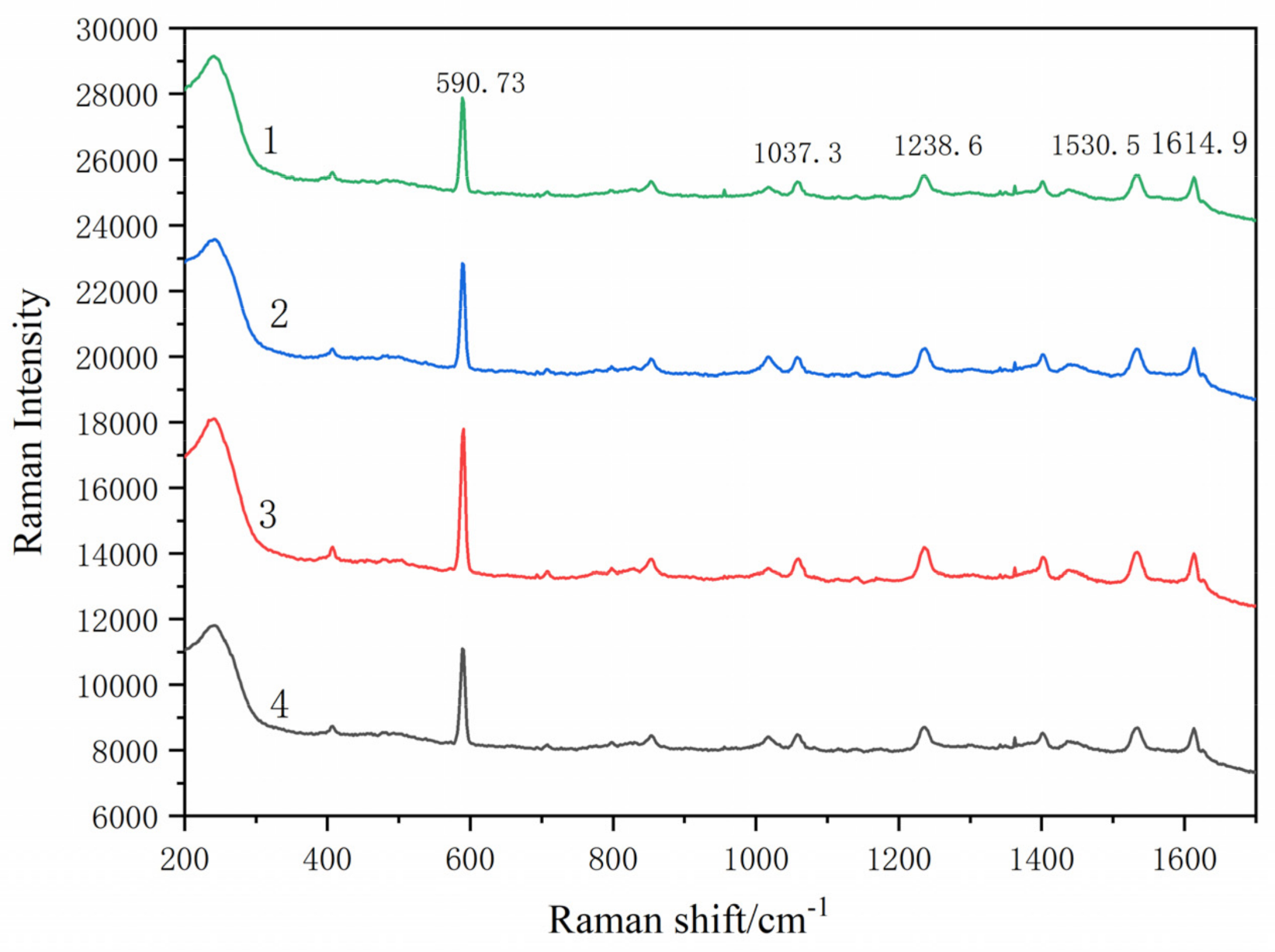 Micromachines 13 01253 g007