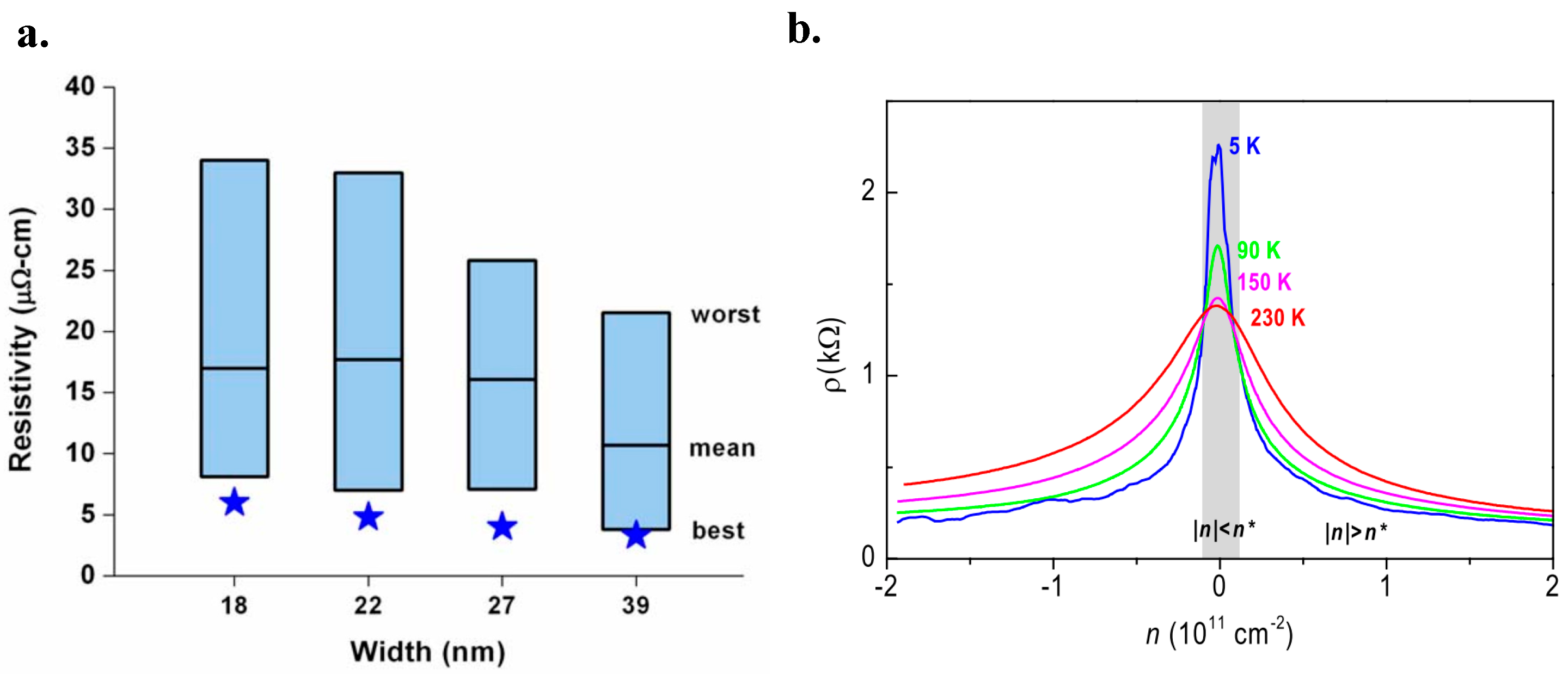 Micromachines 13 01257 g005 Micromachines 13 01257 g005