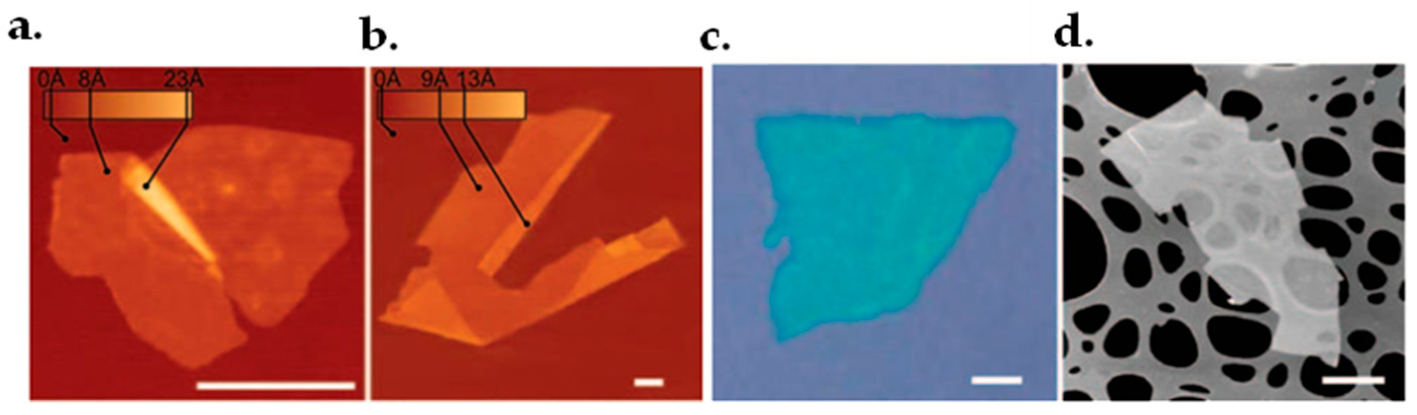 Micromachines 13 01257 g008 Micromachines 13 01257 g008