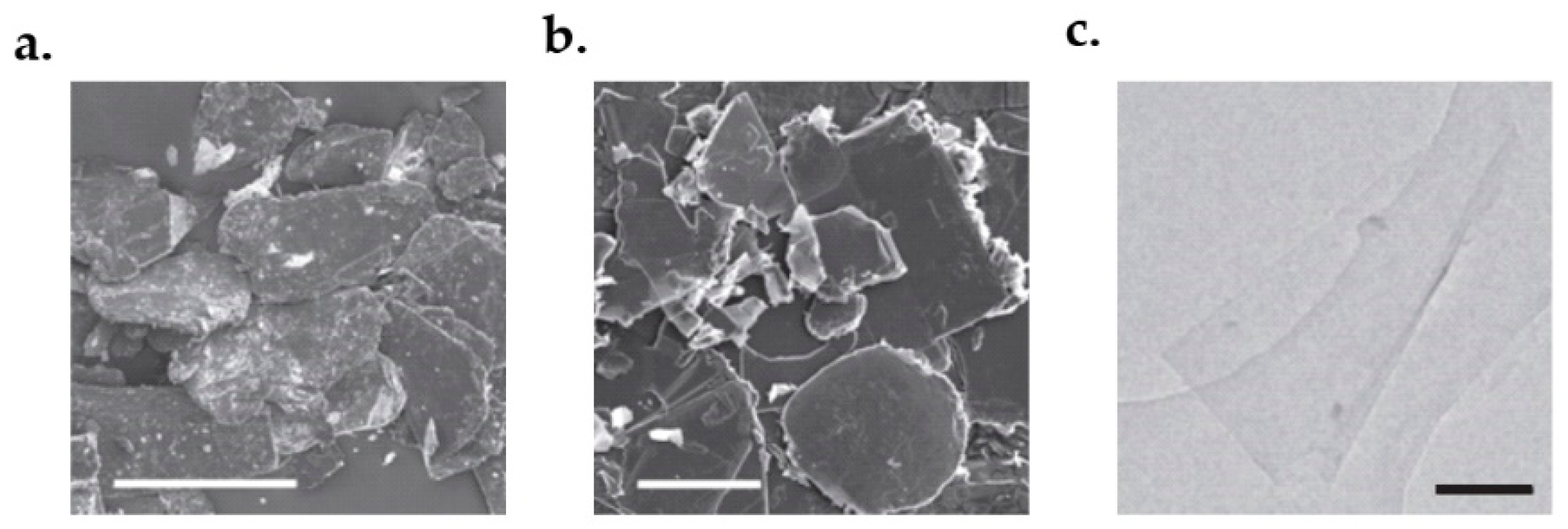 Micromachines 13 01257 g009 Micromachines 13 01257 g009