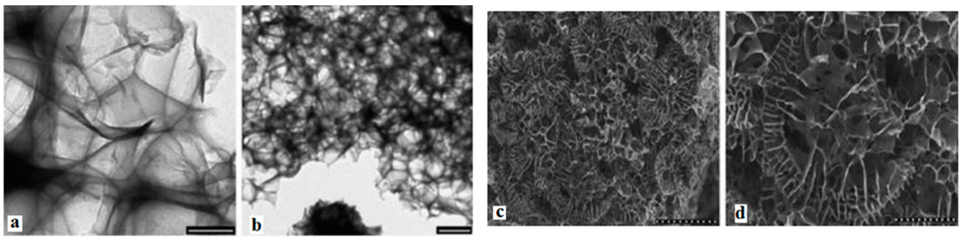 Micromachines 13 01257 g011 Micromachines 13 01257 g011