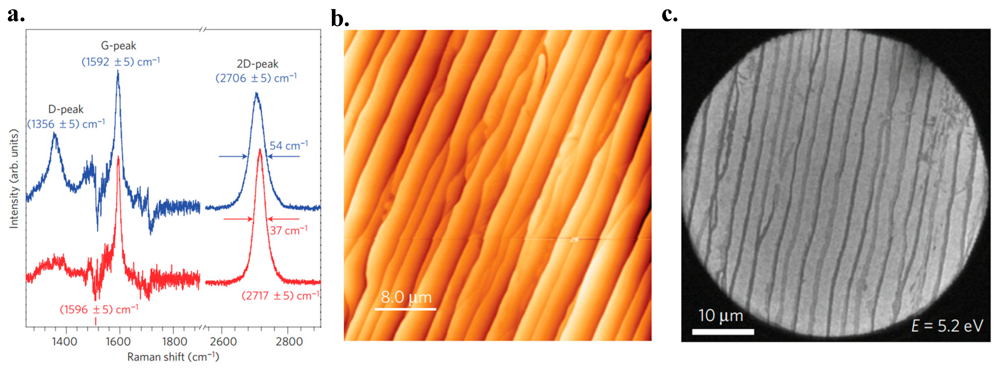 Micromachines 13 01257 g014 Micromachines 13 01257 g014