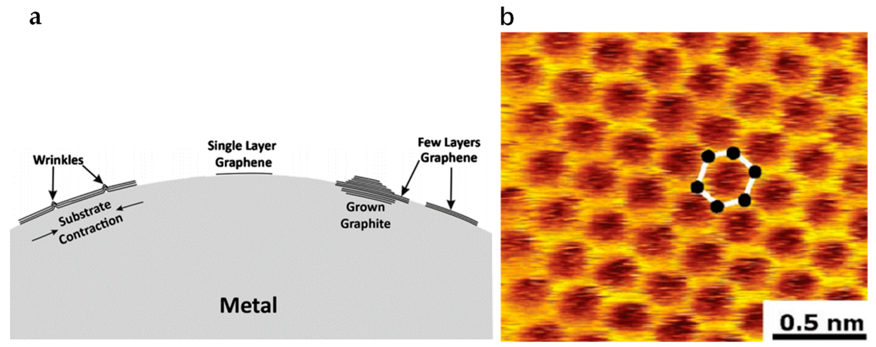 Micromachines 13 01257 g016 Micromachines 13 01257 g016