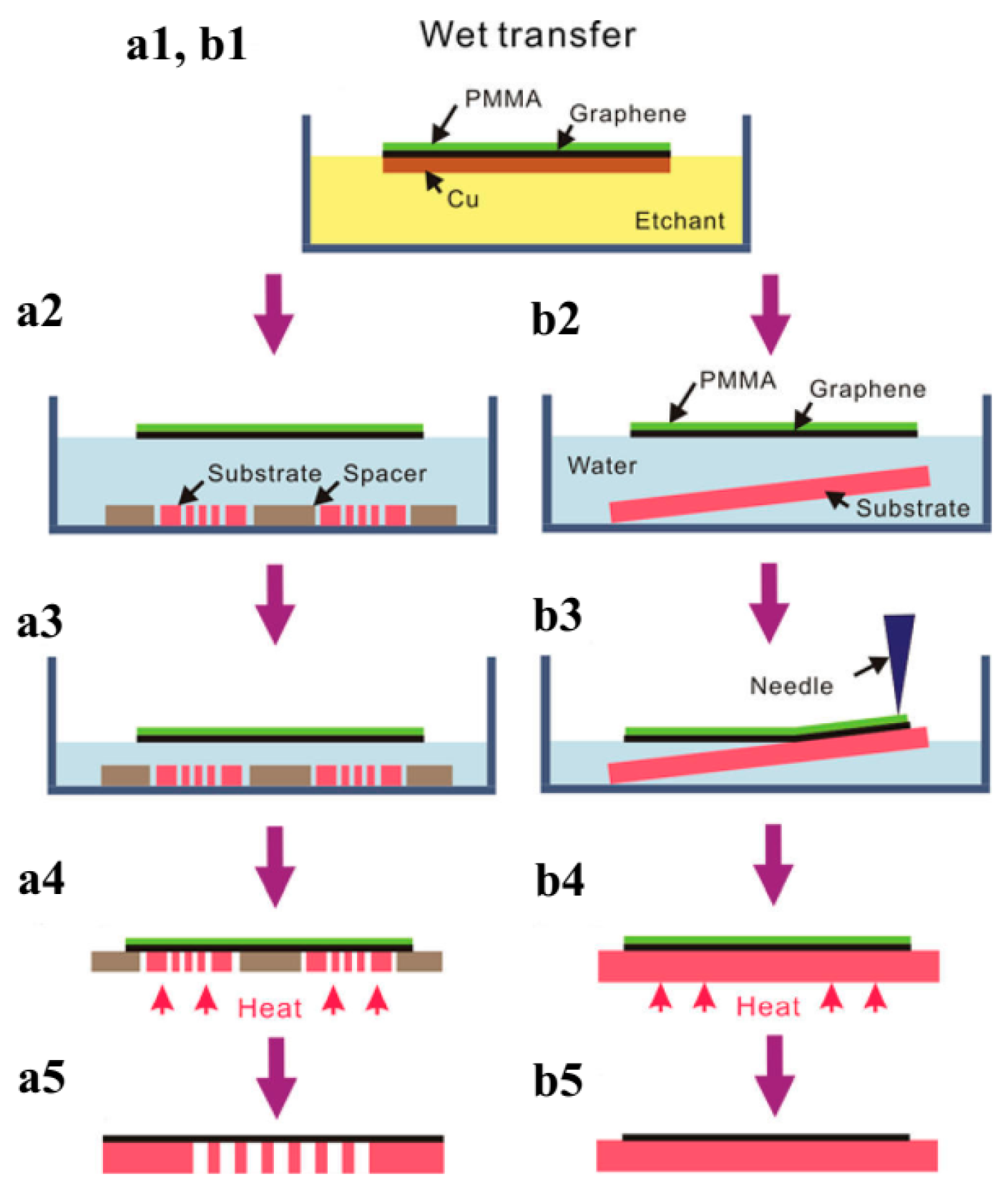 Micromachines 13 01257 g021 Micromachines 13 01257 g021