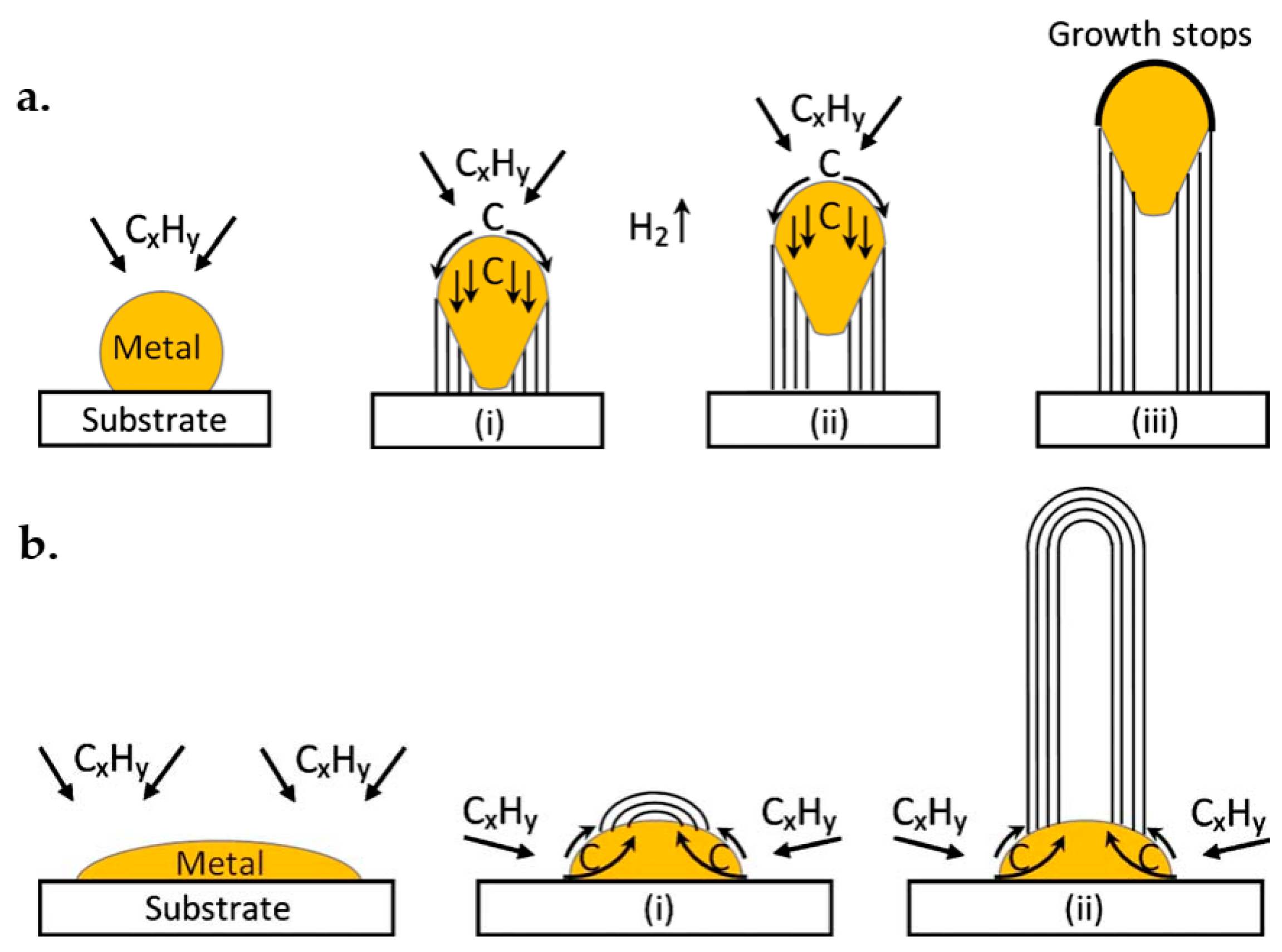 Micromachines 13 01257 g025 Micromachines 13 01257 g025