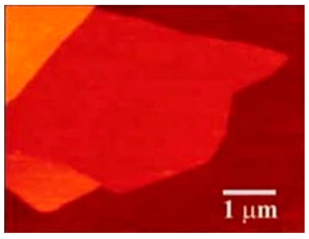 Micromachines 13 01257 g027 Micromachines 13 01257 g027