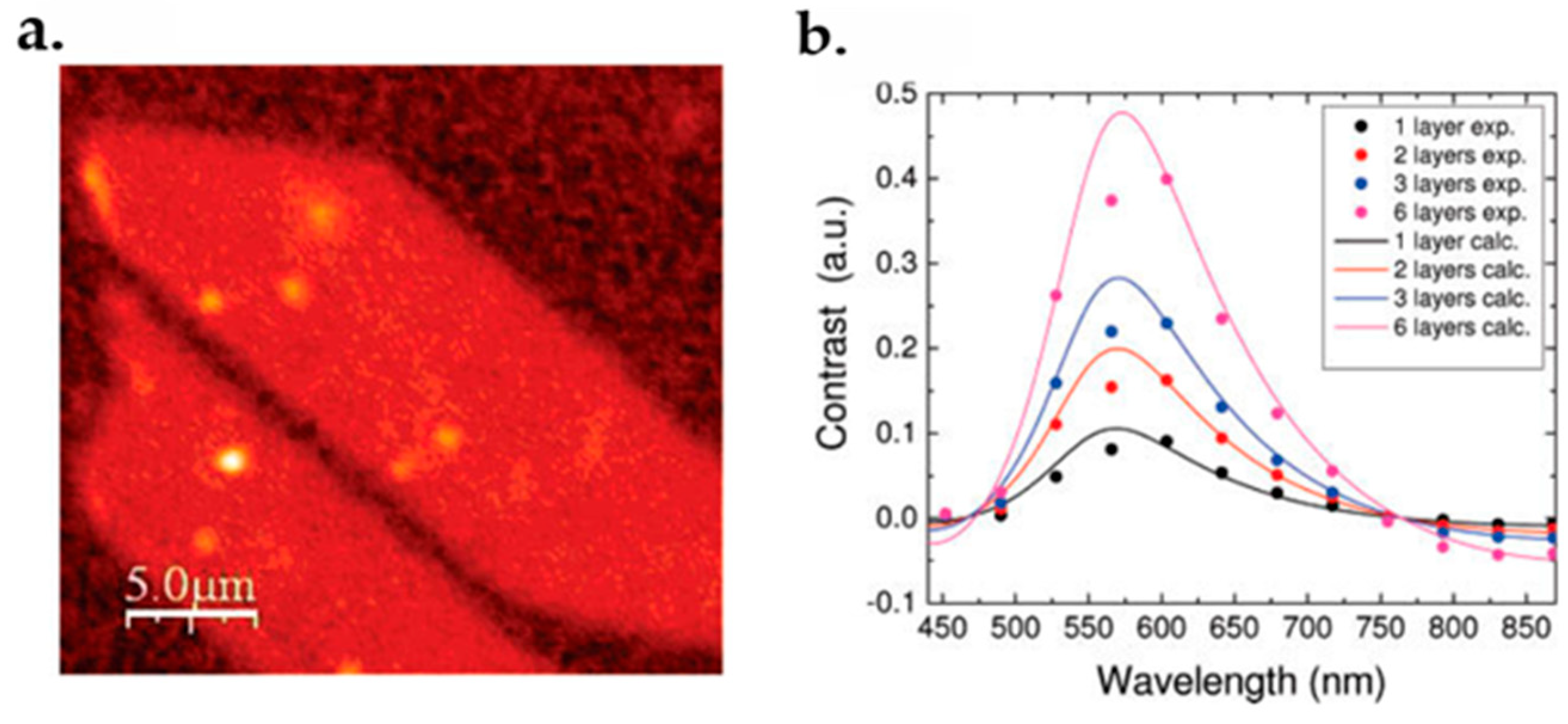 Micromachines 13 01257 g031 Micromachines 13 01257 g031