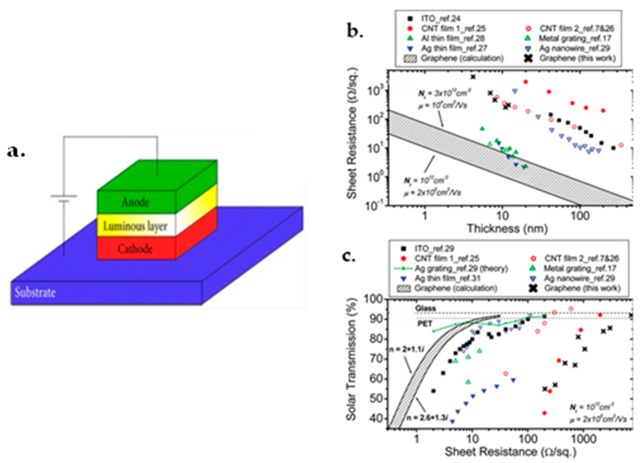 Micromachines 13 01257 g036 Micromachines 13 01257 g036
