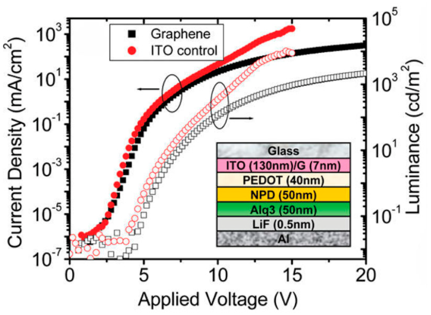 Micromachines 13 01257 g037 Micromachines 13 01257 g037