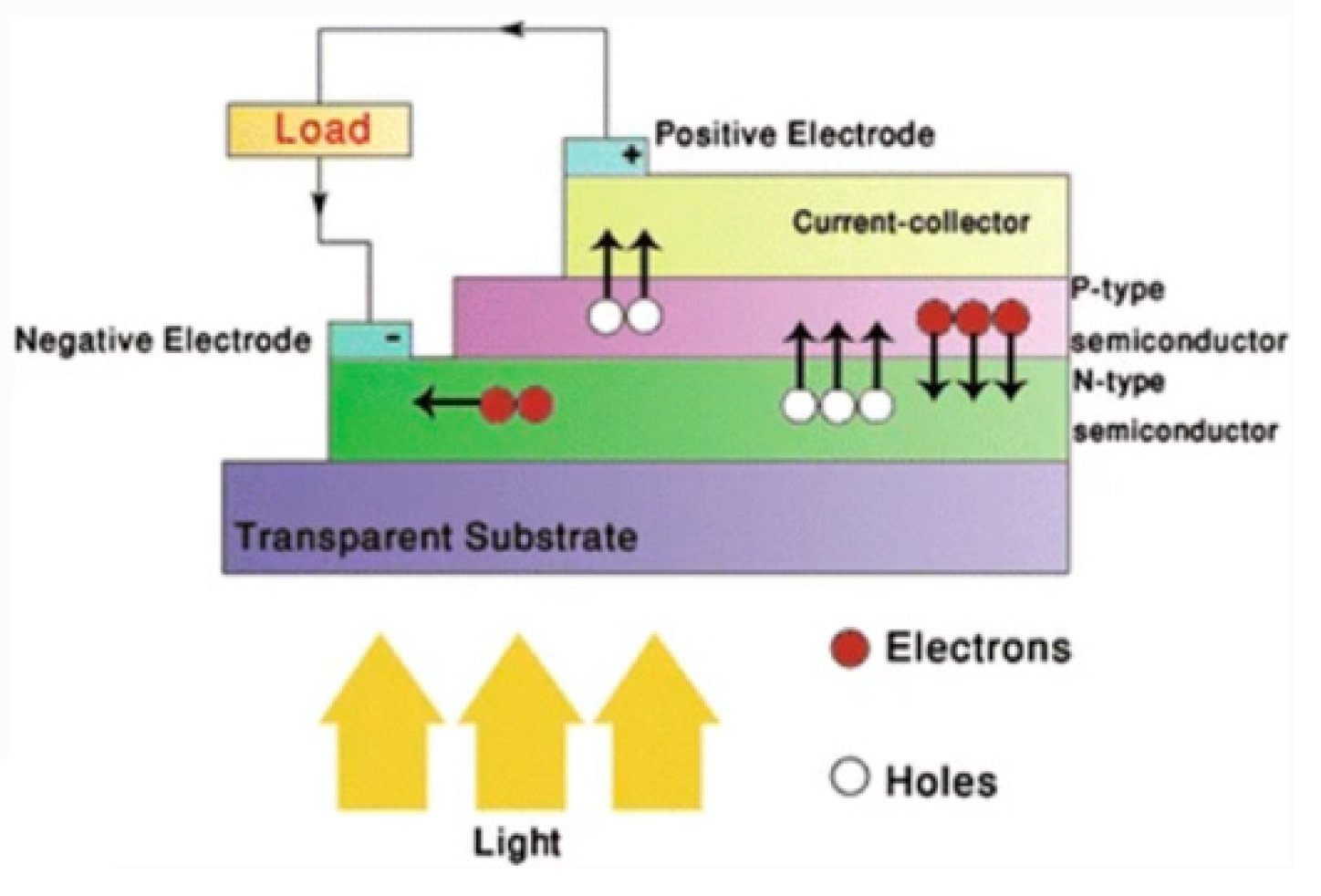 Micromachines 13 01257 g040 Micromachines 13 01257 g040