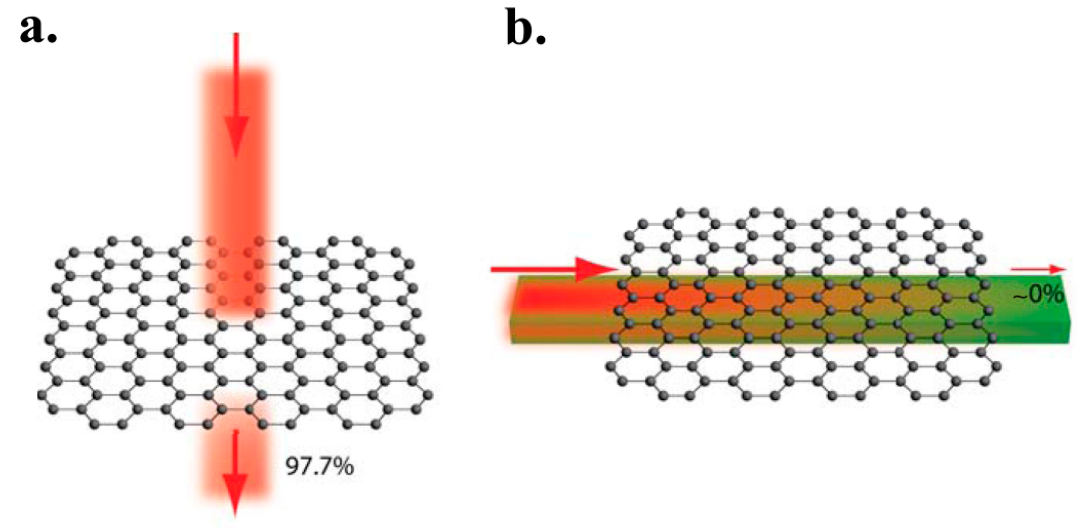 Micromachines 13 01257 g045 Micromachines 13 01257 g045
