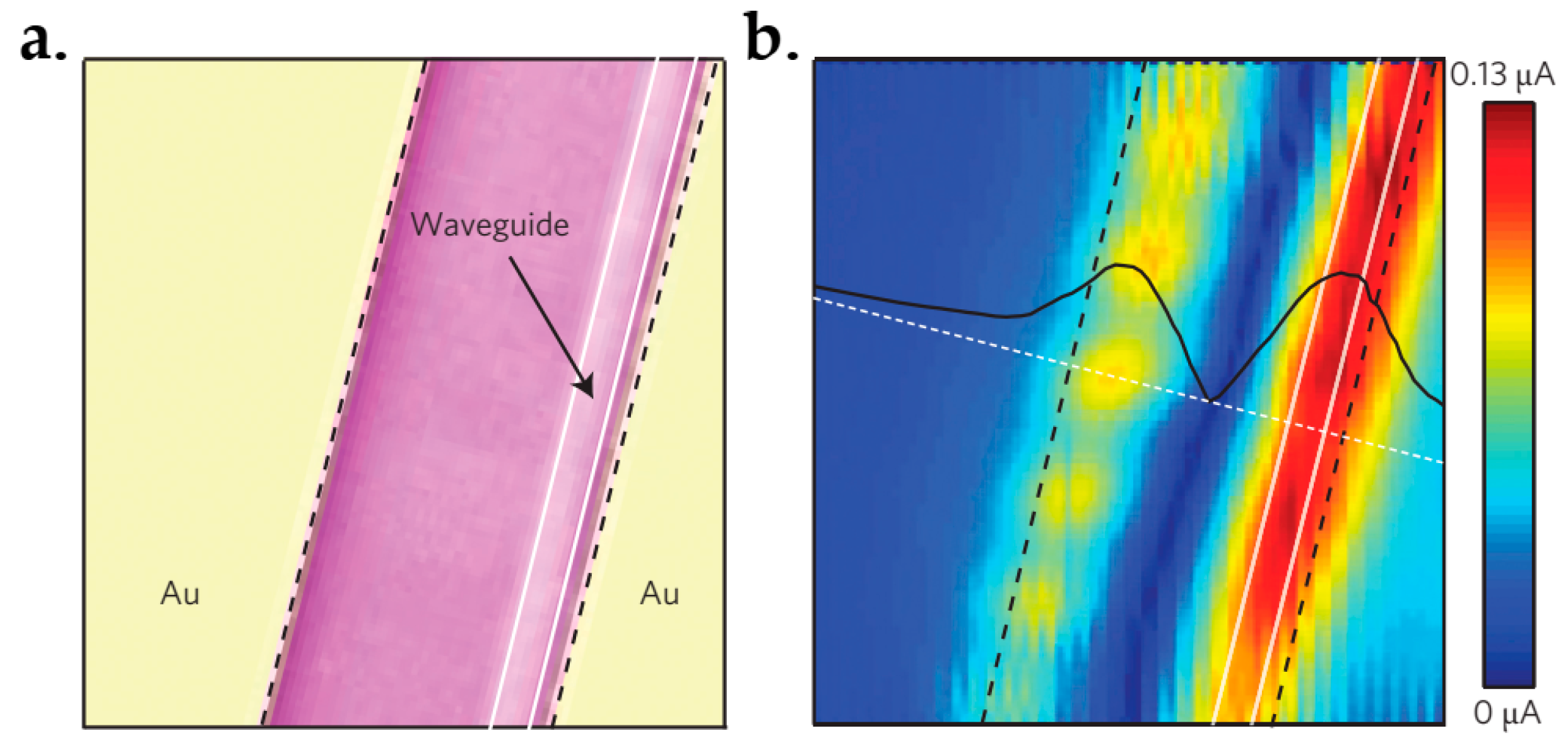 Micromachines 13 01257 g047 Micromachines 13 01257 g047
