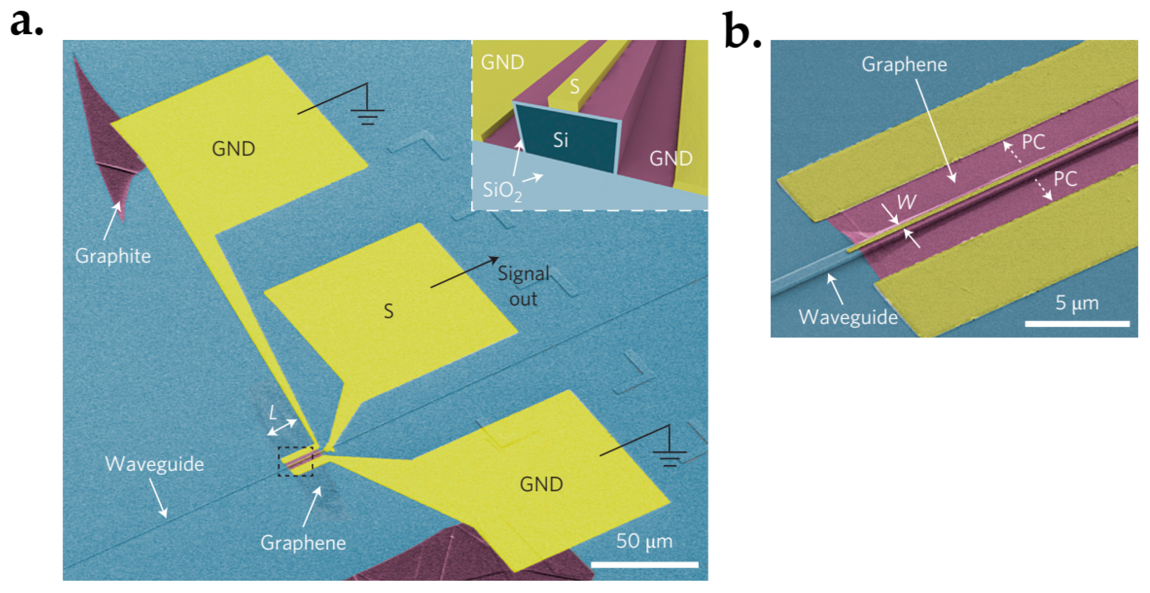 Micromachines 13 01257 g049 Micromachines 13 01257 g049