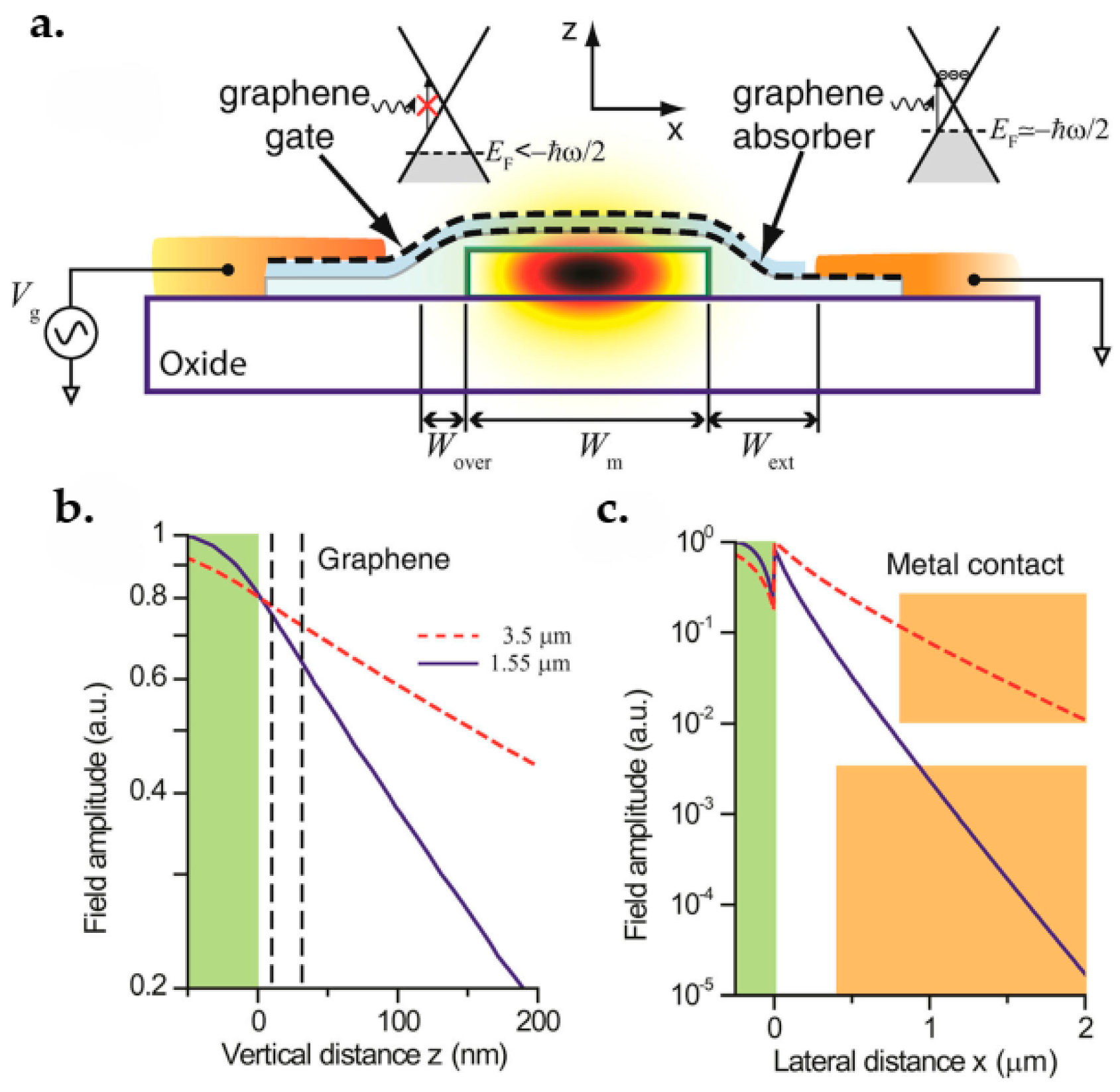 Micromachines 13 01257 g051 Micromachines 13 01257 g051
