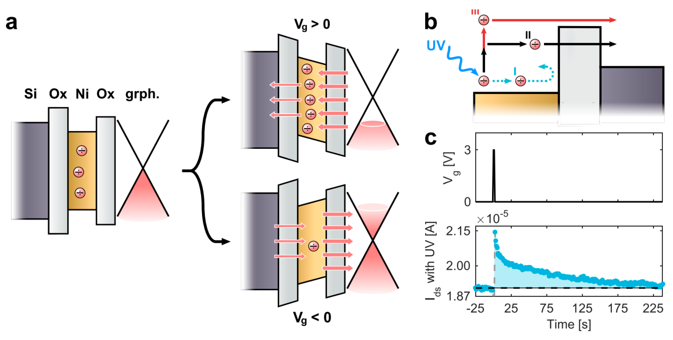 Micromachines 13 01257 g054 Micromachines 13 01257 g054