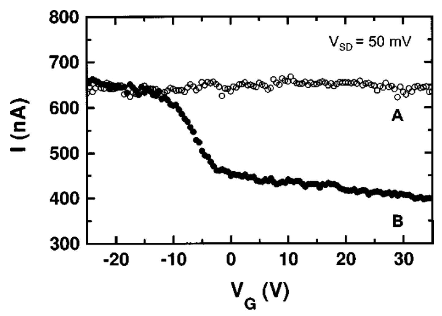 Micromachines 13 01257 g056 Micromachines 13 01257 g056
