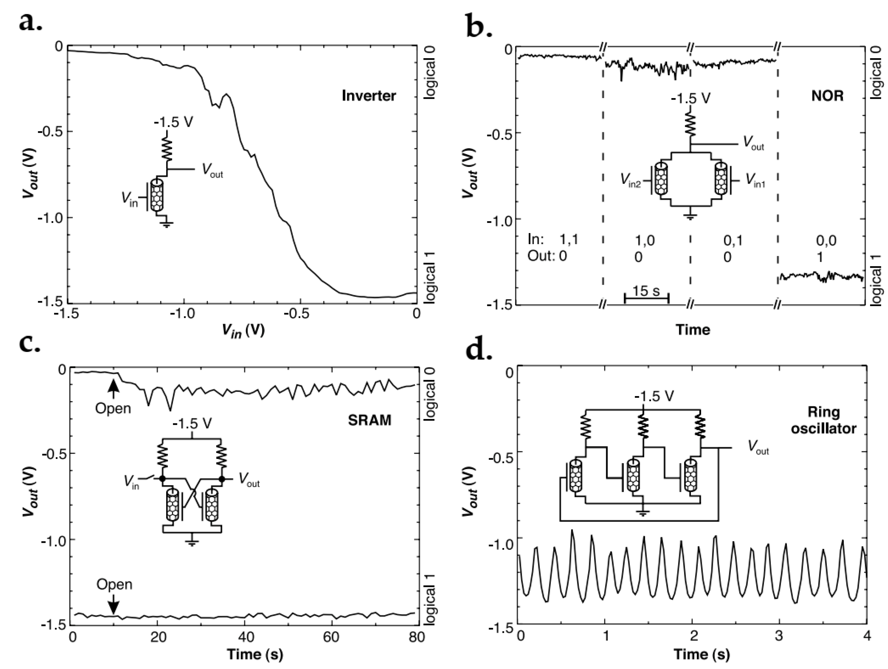 Micromachines 13 01257 g057 Micromachines 13 01257 g057