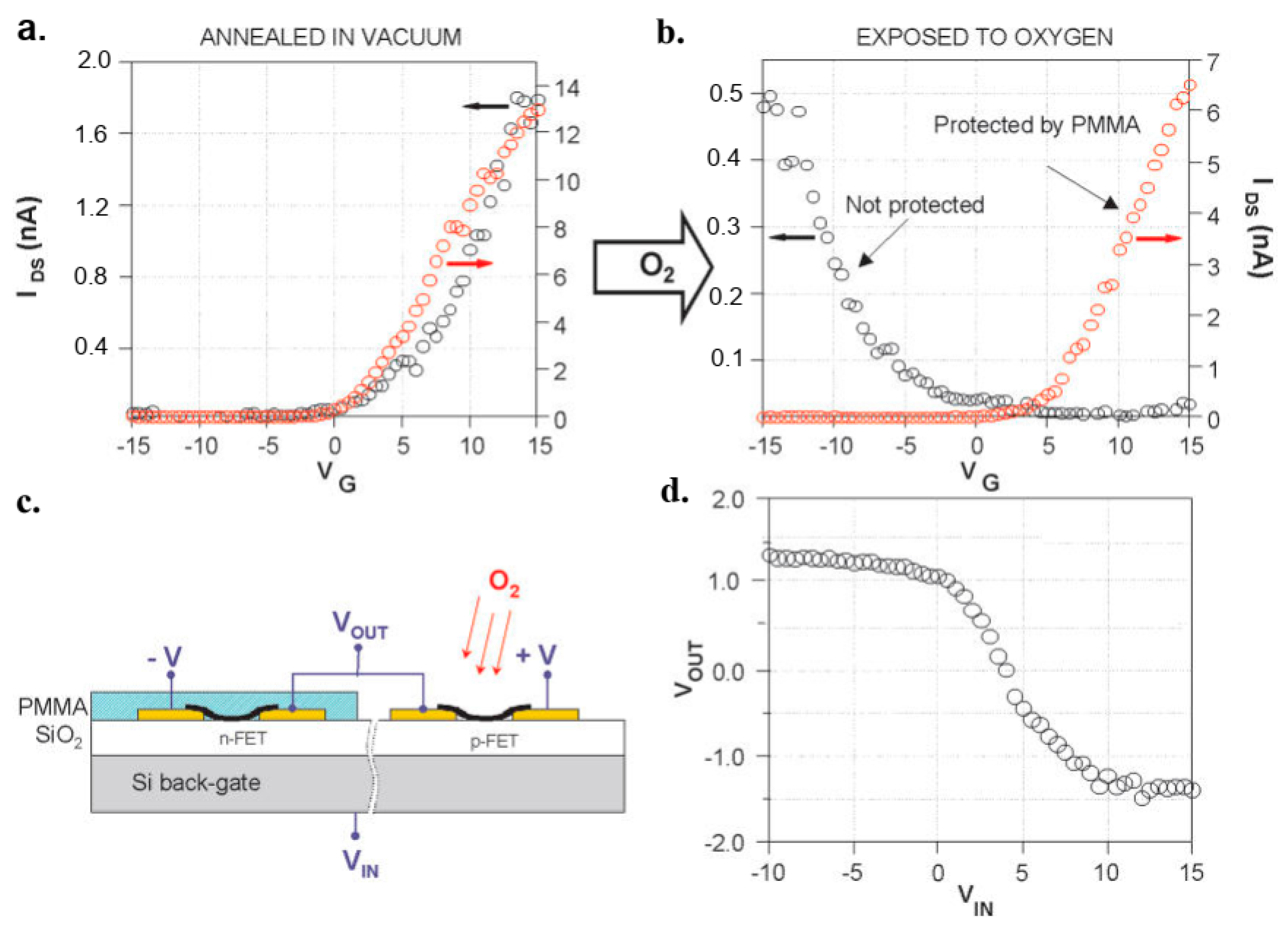 Micromachines 13 01257 g059 Micromachines 13 01257 g059