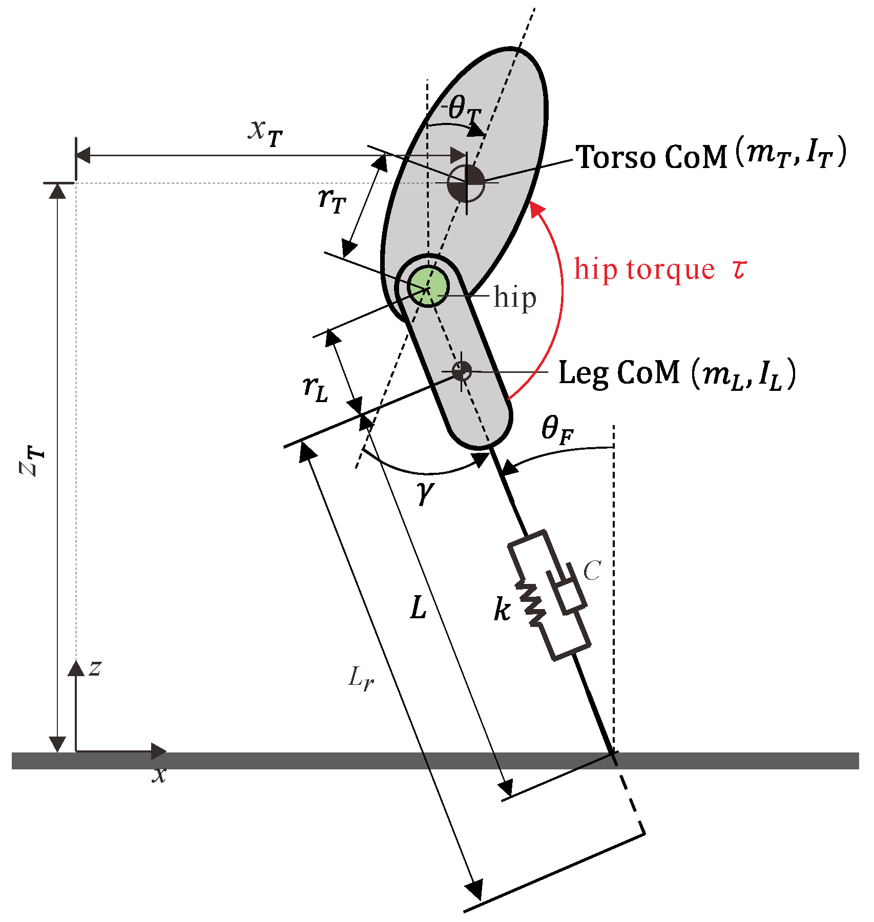 Micromachines 13 01261 g003