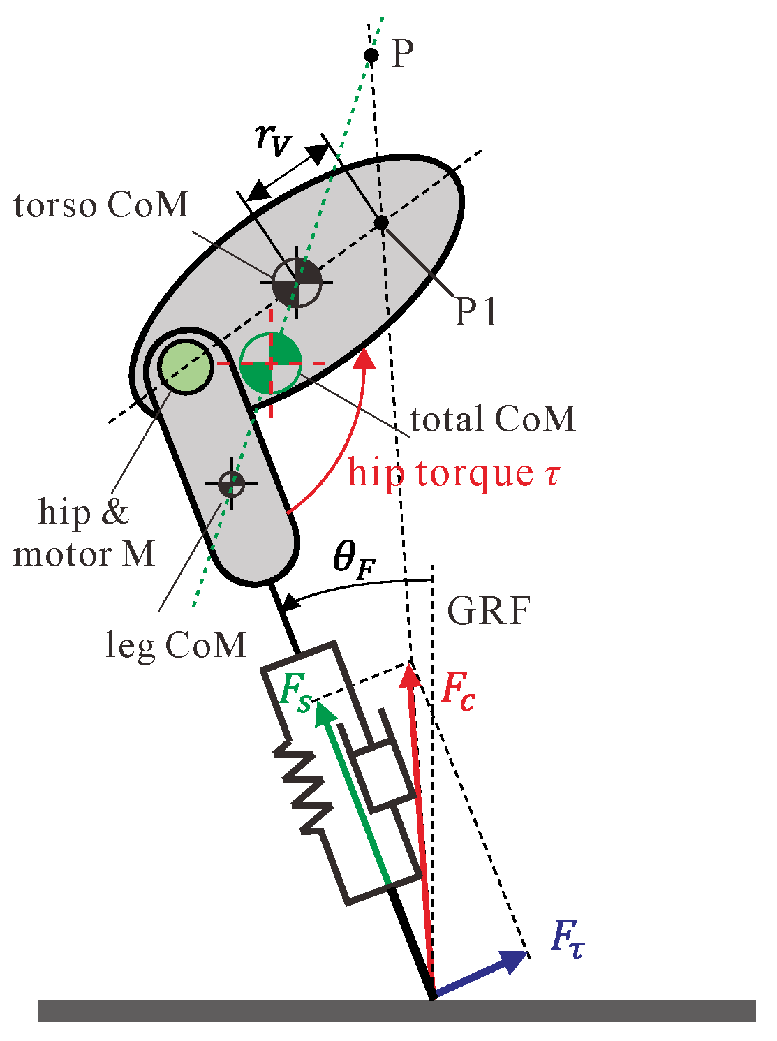 Micromachines 13 01261 g005