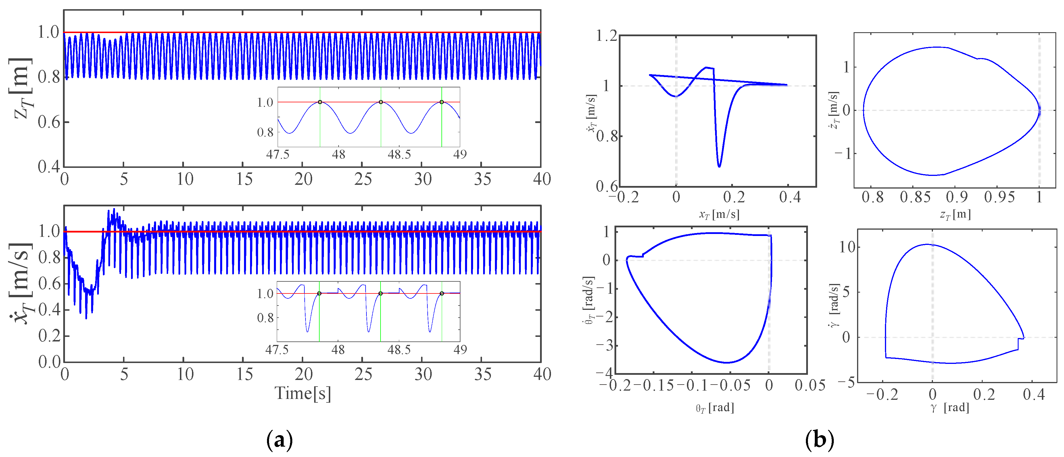 Micromachines 13 01261 g008