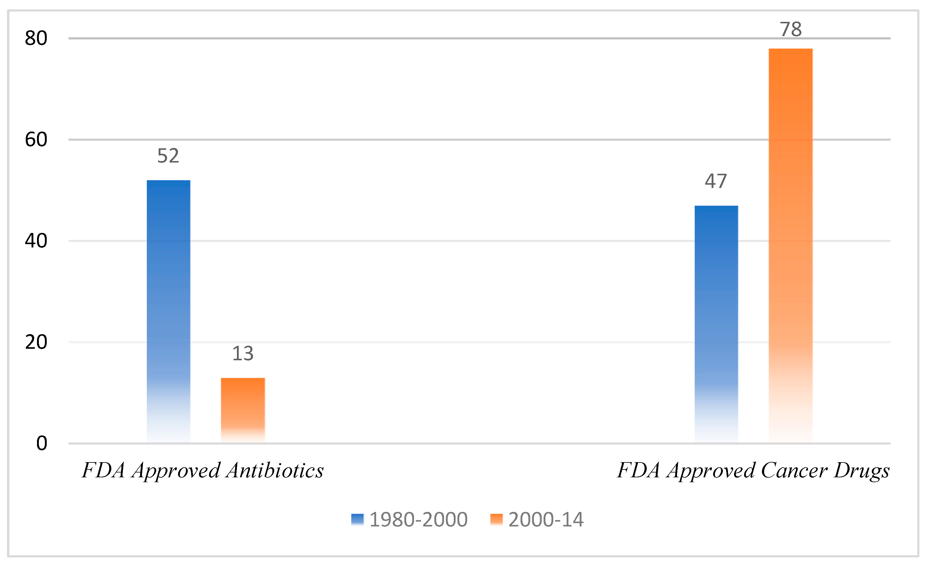 Micromachines 13 01265 g001 550
