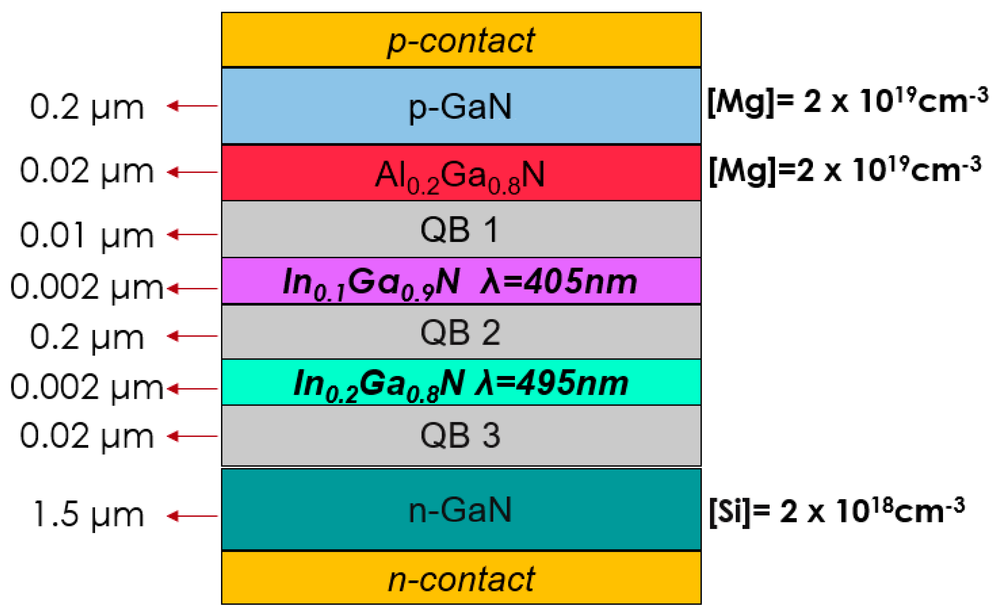 Micromachines 13 01266 g001 Micromachines 13 01266 g001