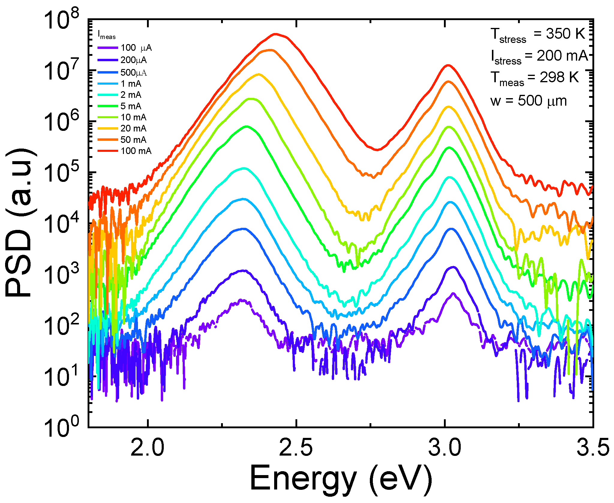 Micromachines 13 01266 g002 Micromachines 13 01266 g002