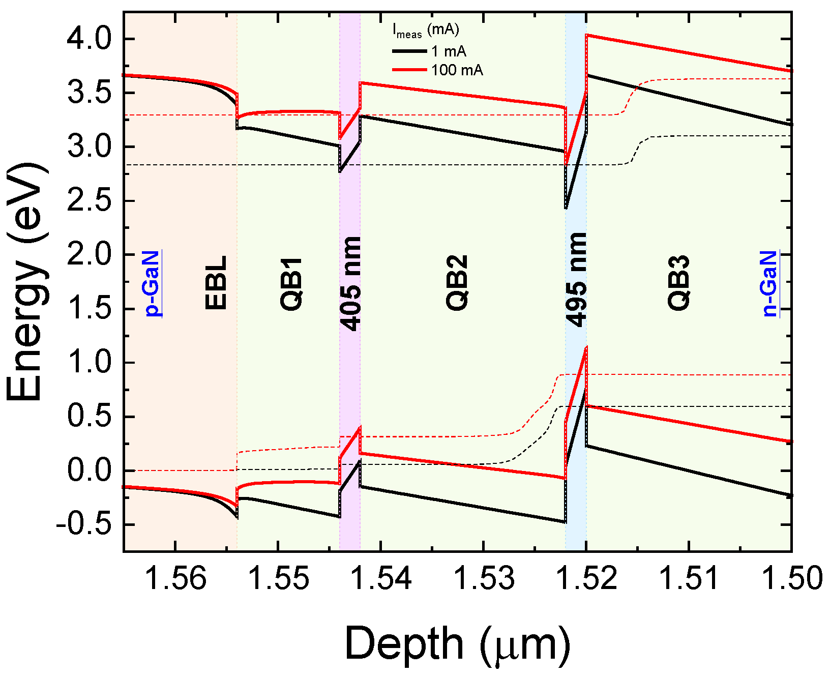 Micromachines 13 01266 g004 Micromachines 13 01266 g004