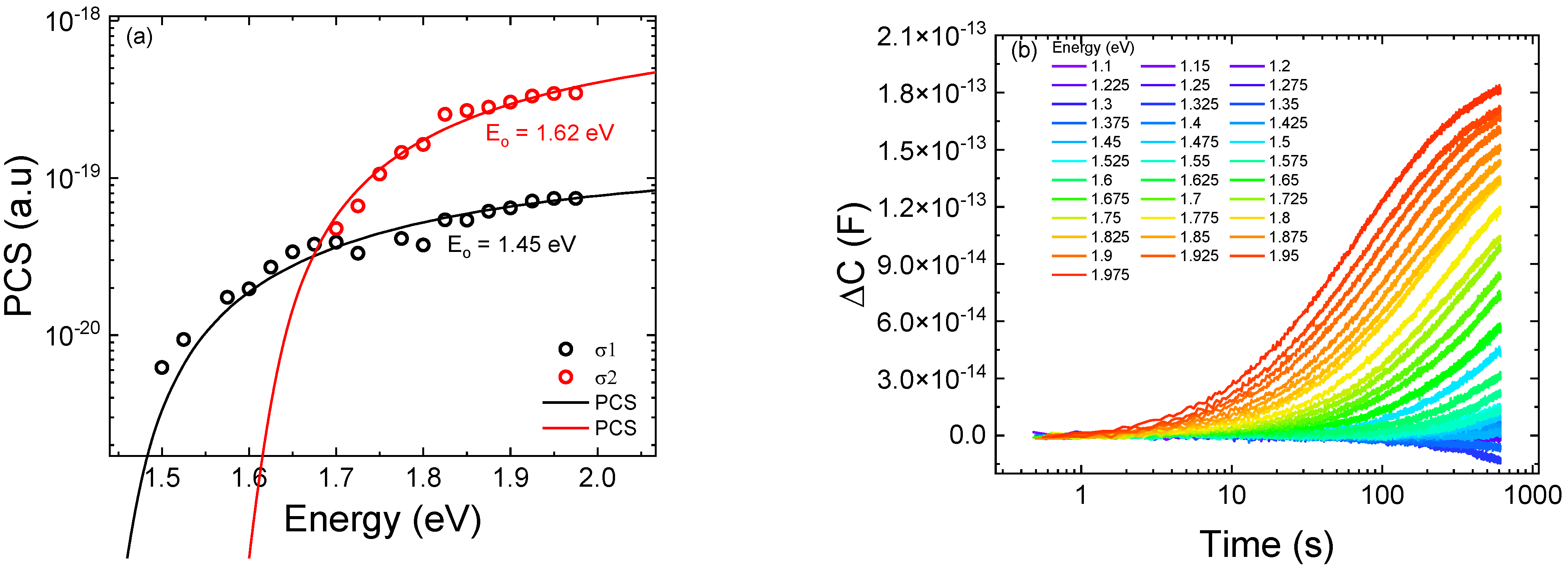 Micromachines 13 01266 g007 Micromachines 13 01266 g007