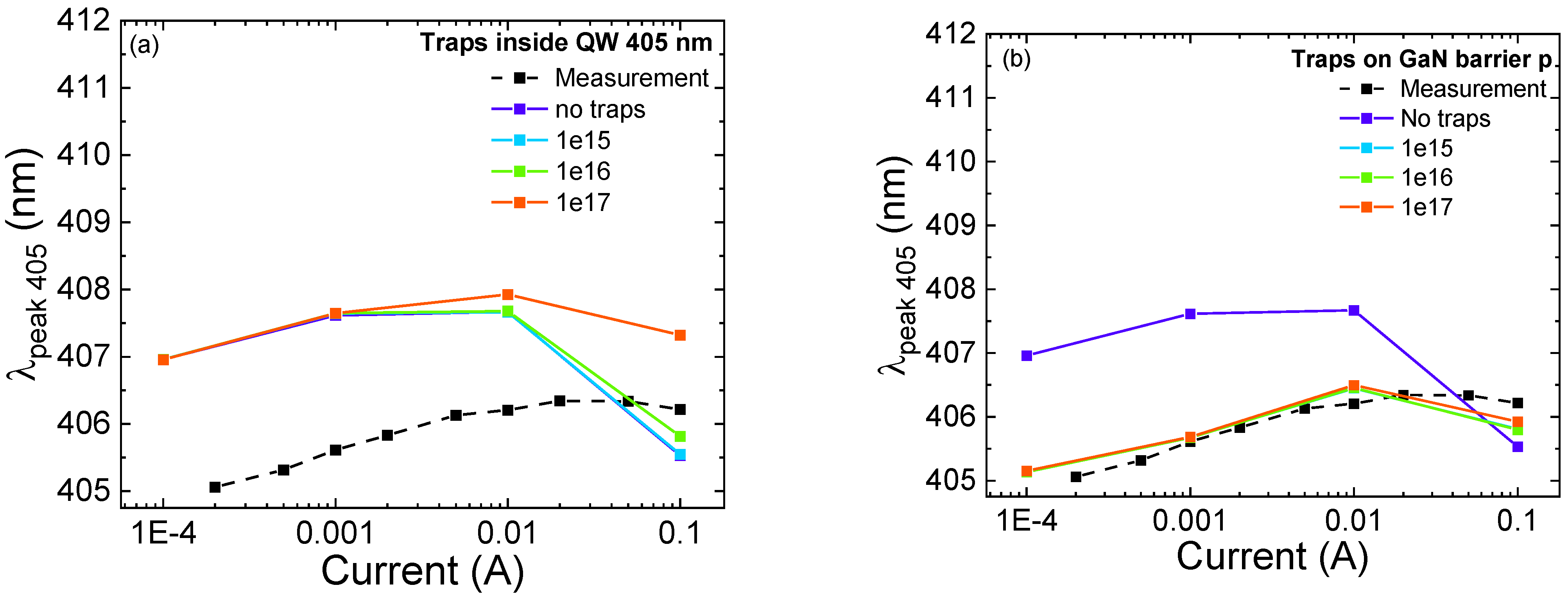 Micromachines 13 01266 g009 Micromachines 13 01266 g009