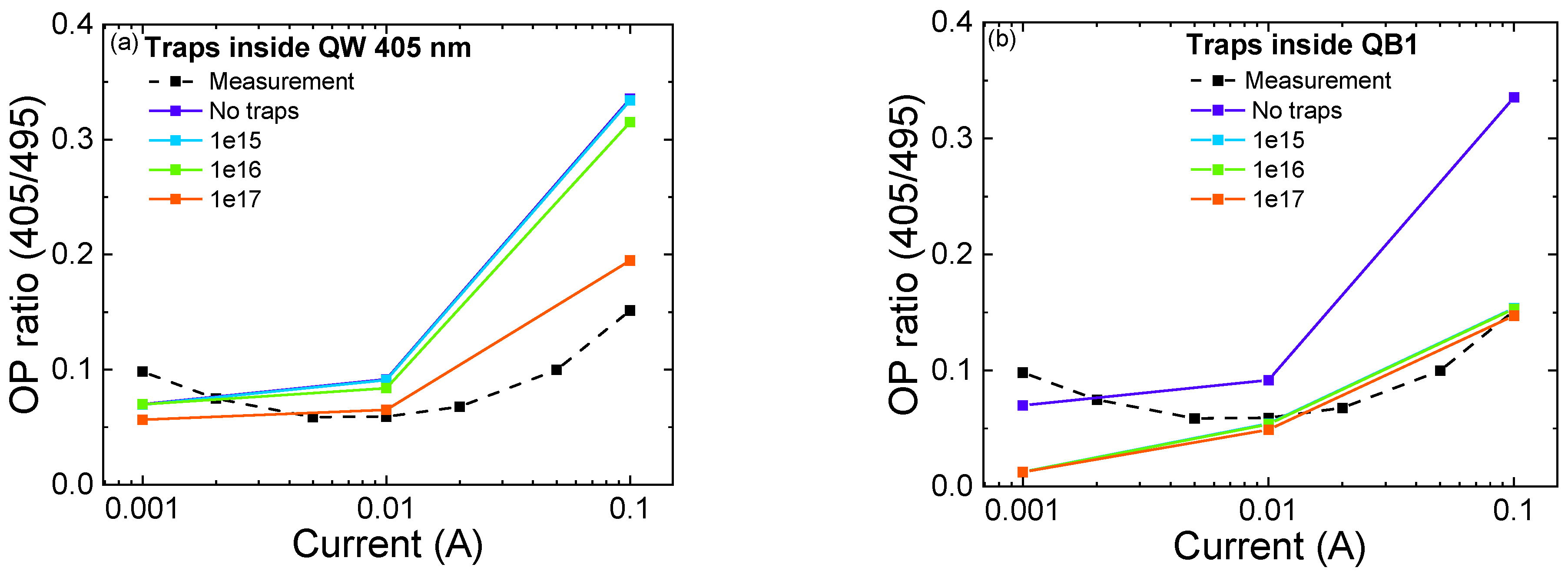 Micromachines 13 01266 g010 Micromachines 13 01266 g010