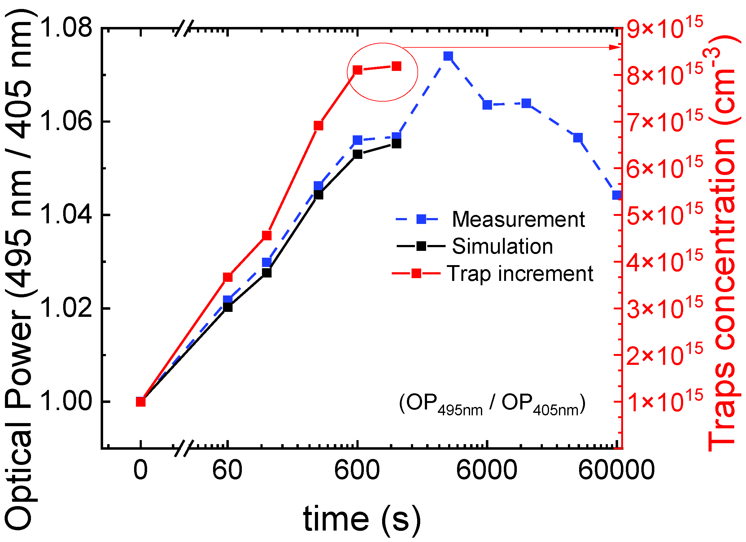Micromachines 13 01266 g012 Micromachines 13 01266 g012