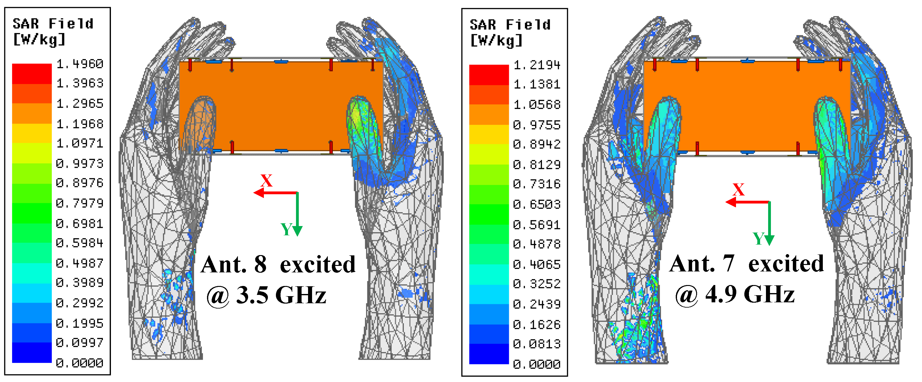 Micromachines 13 01267 g008 550