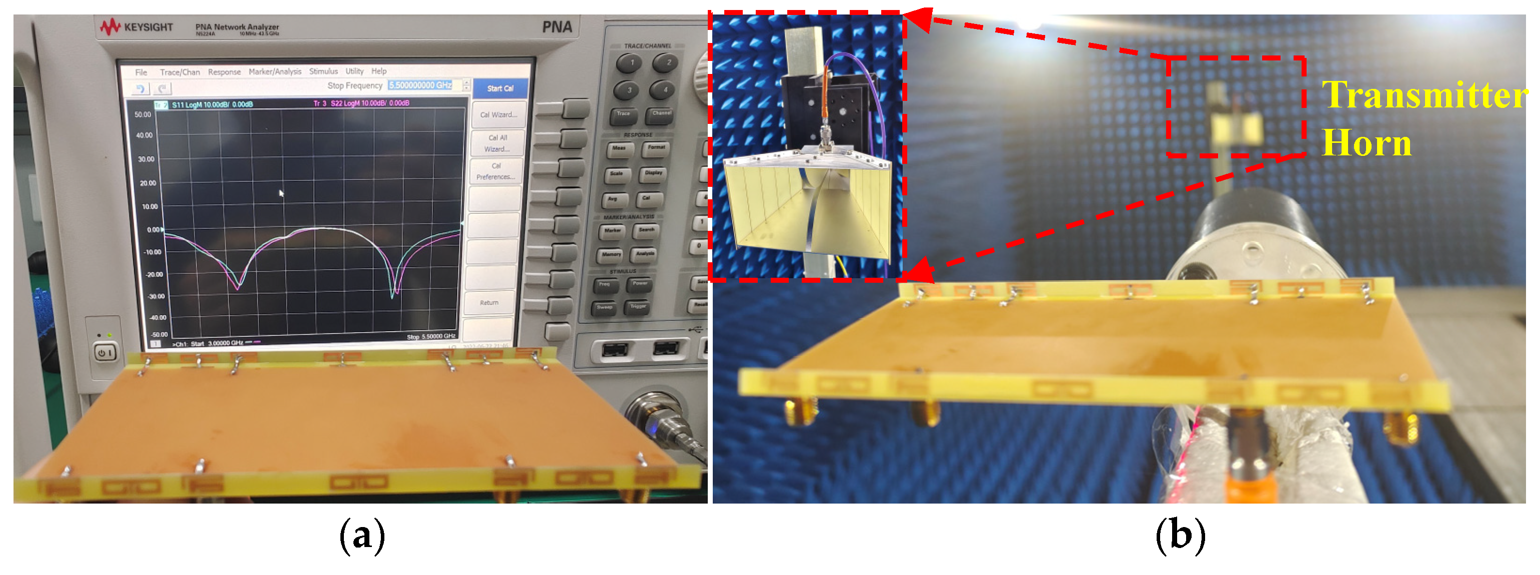 Micromachines 13 01267 g009 550