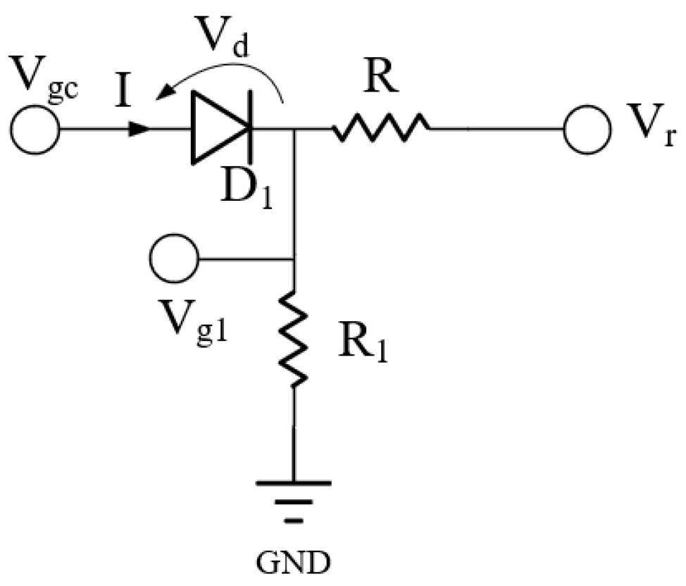 Micromachines 13 01268 g008 550