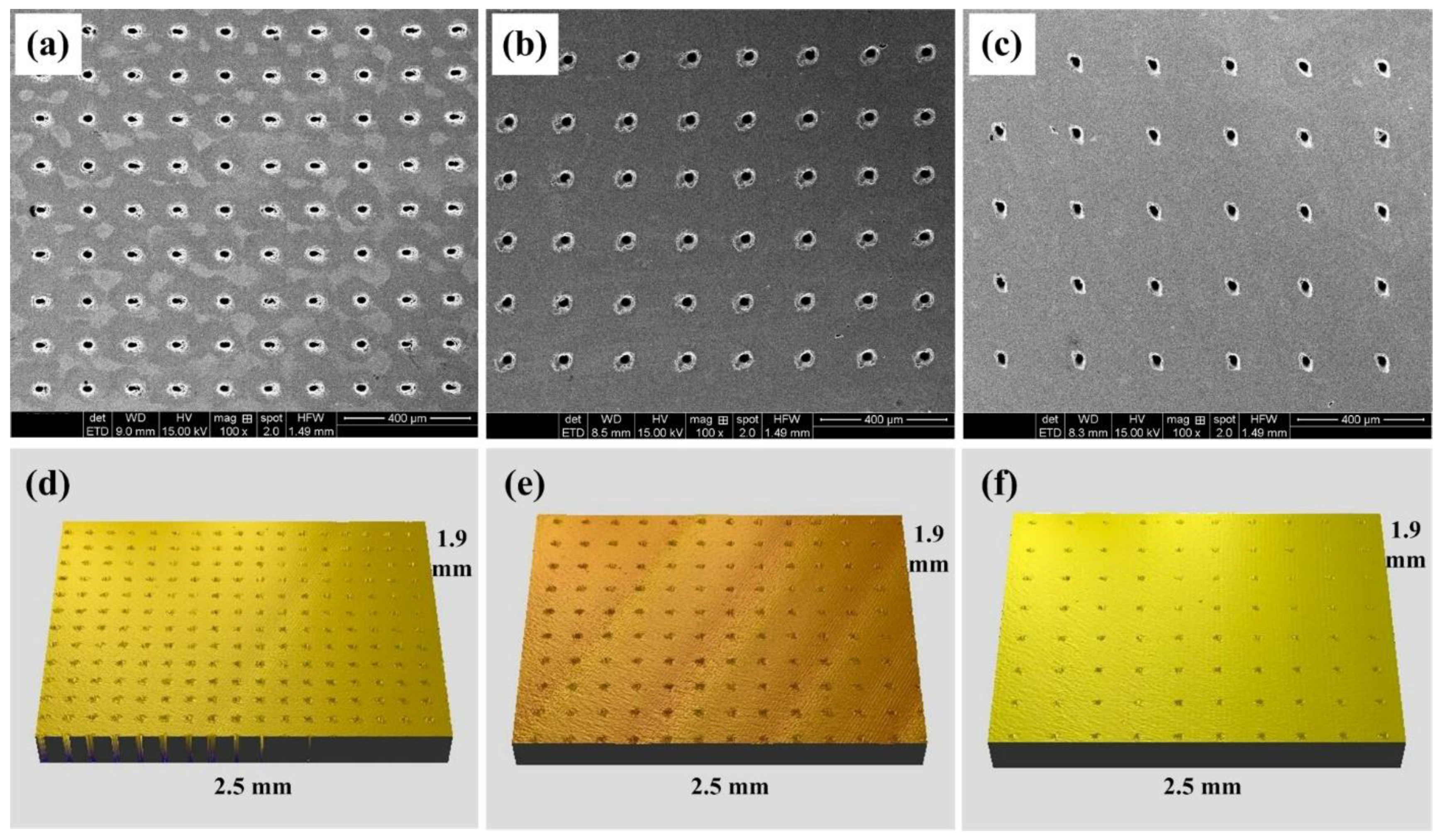 Micromachines 13 01269 g001 550
