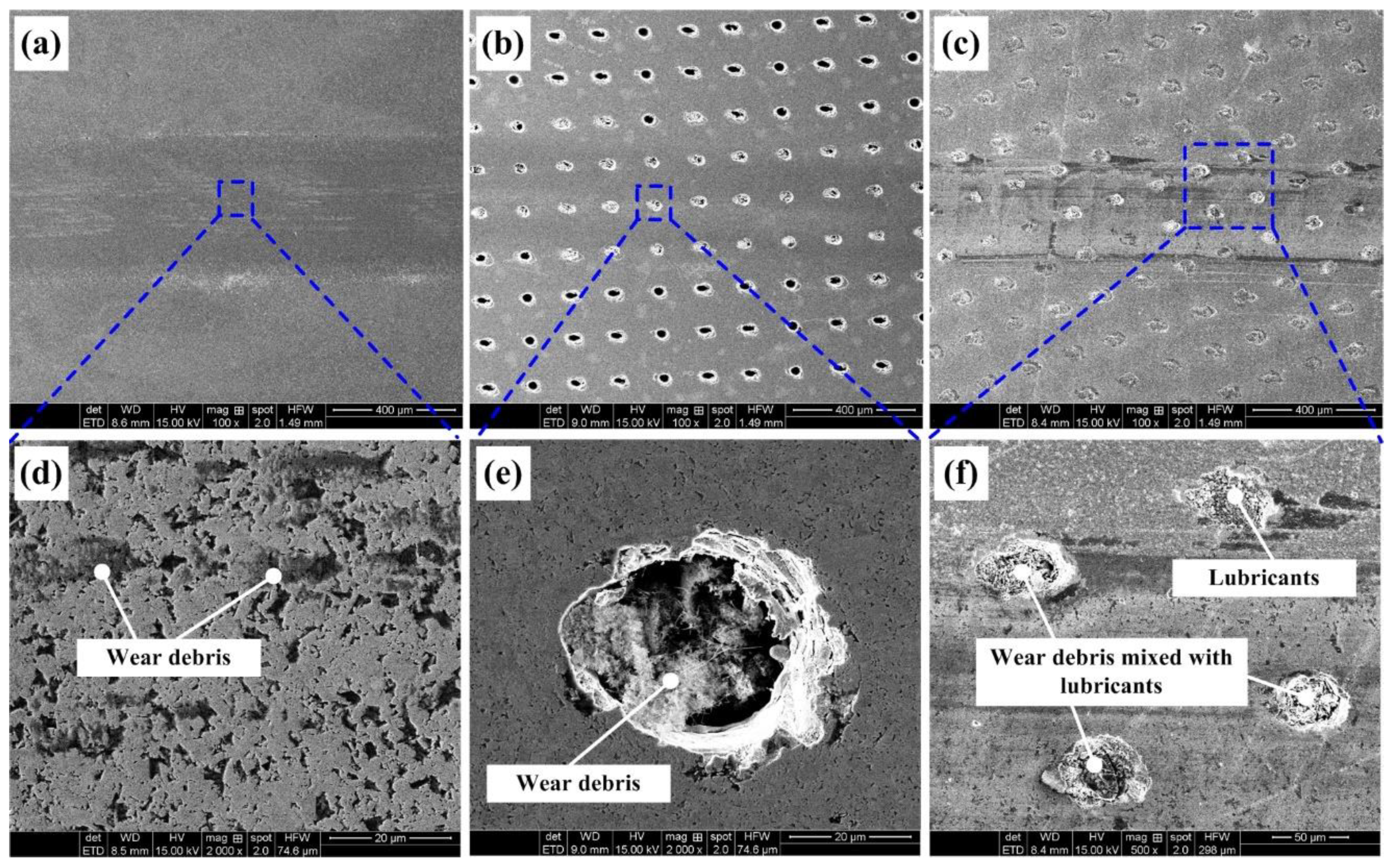 Micromachines 13 01269 g011 550