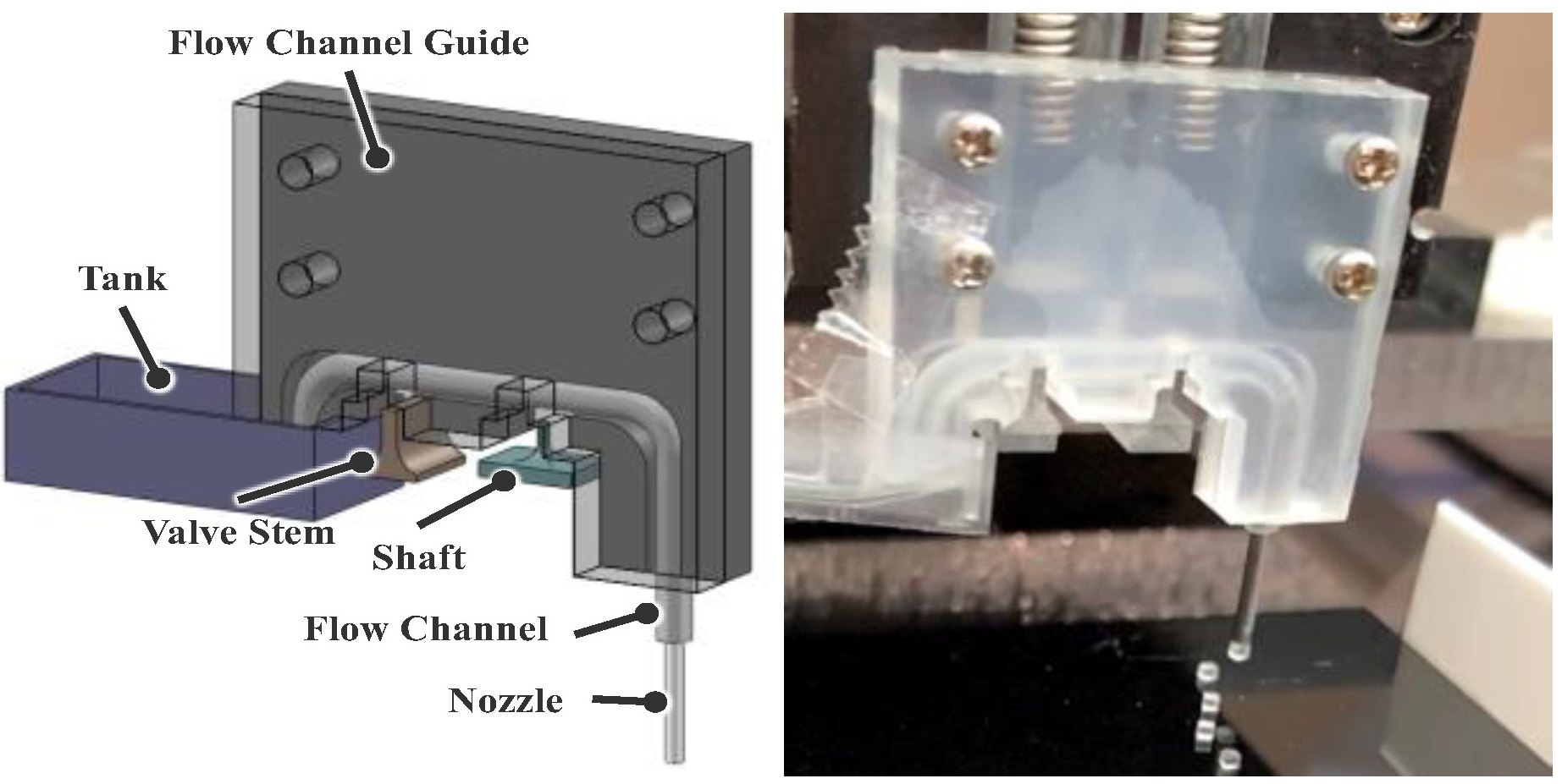 Micromachines 13 01270 g001 550
