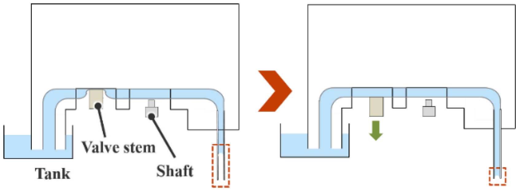 Micromachines 13 01270 g003 550