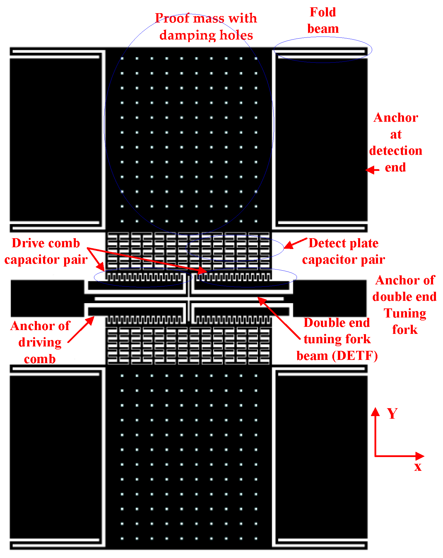 Micromachines 13 01271 g001 550