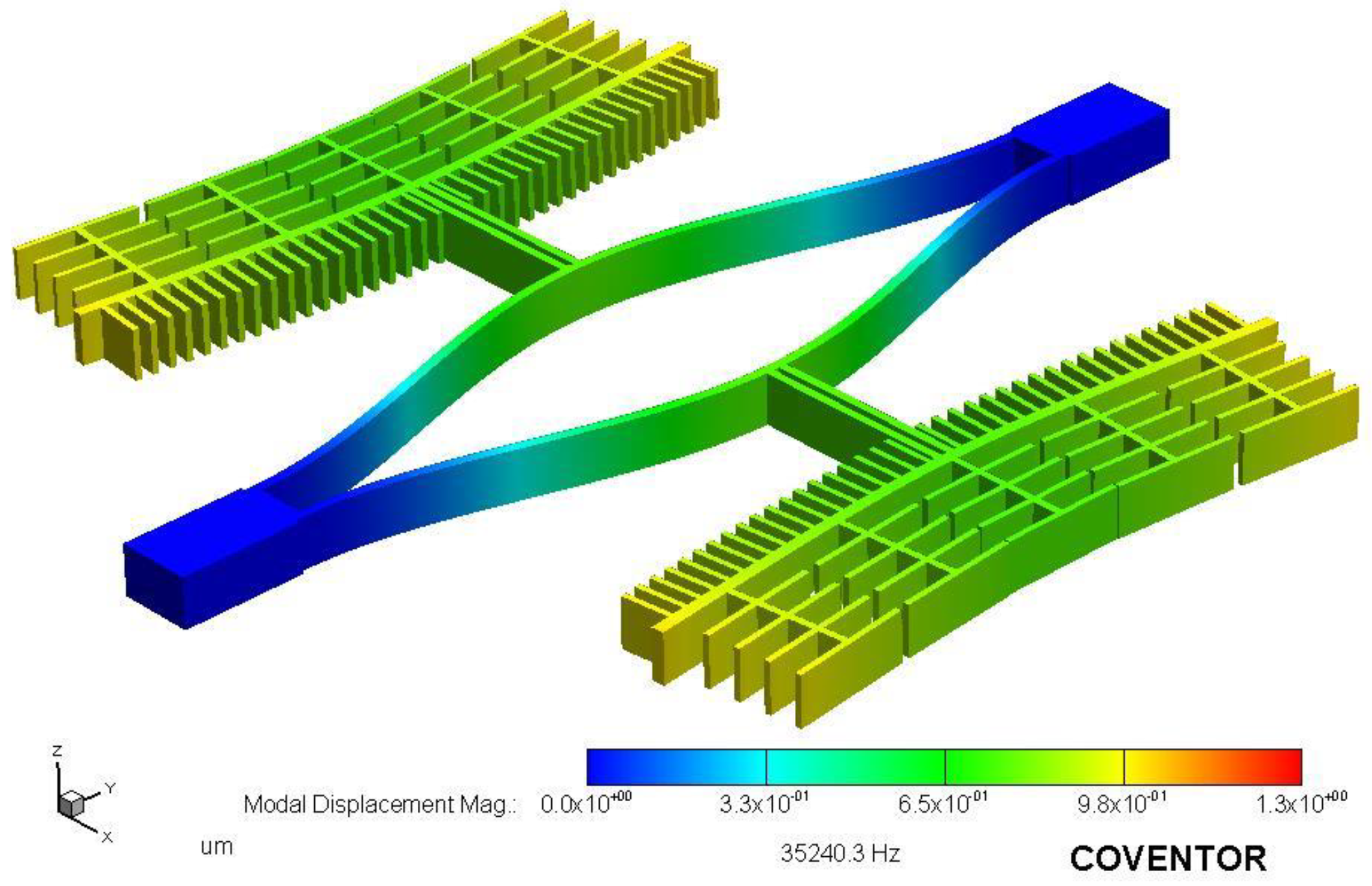 Micromachines 13 01271 g004 550