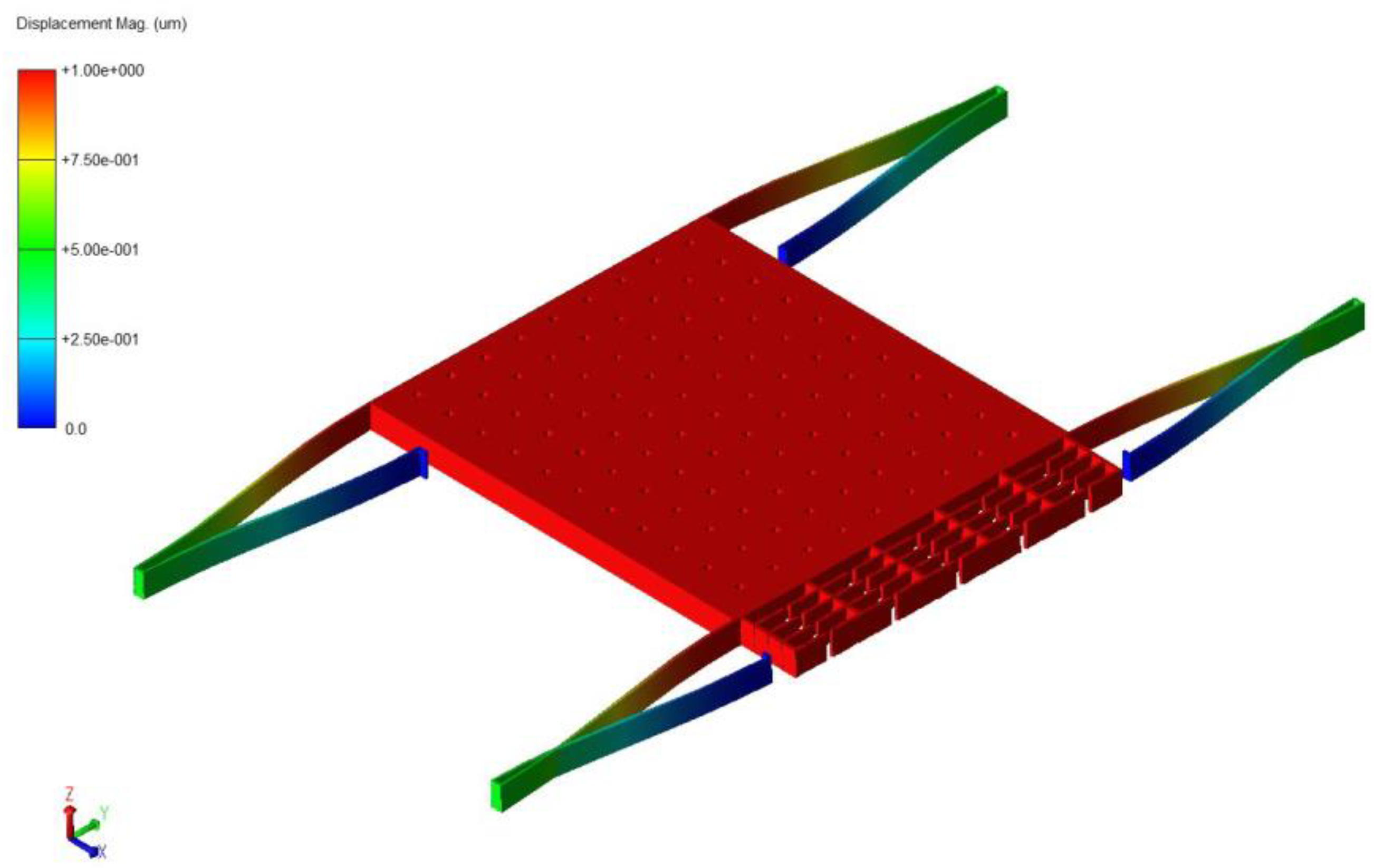 Micromachines 13 01271 g008 550