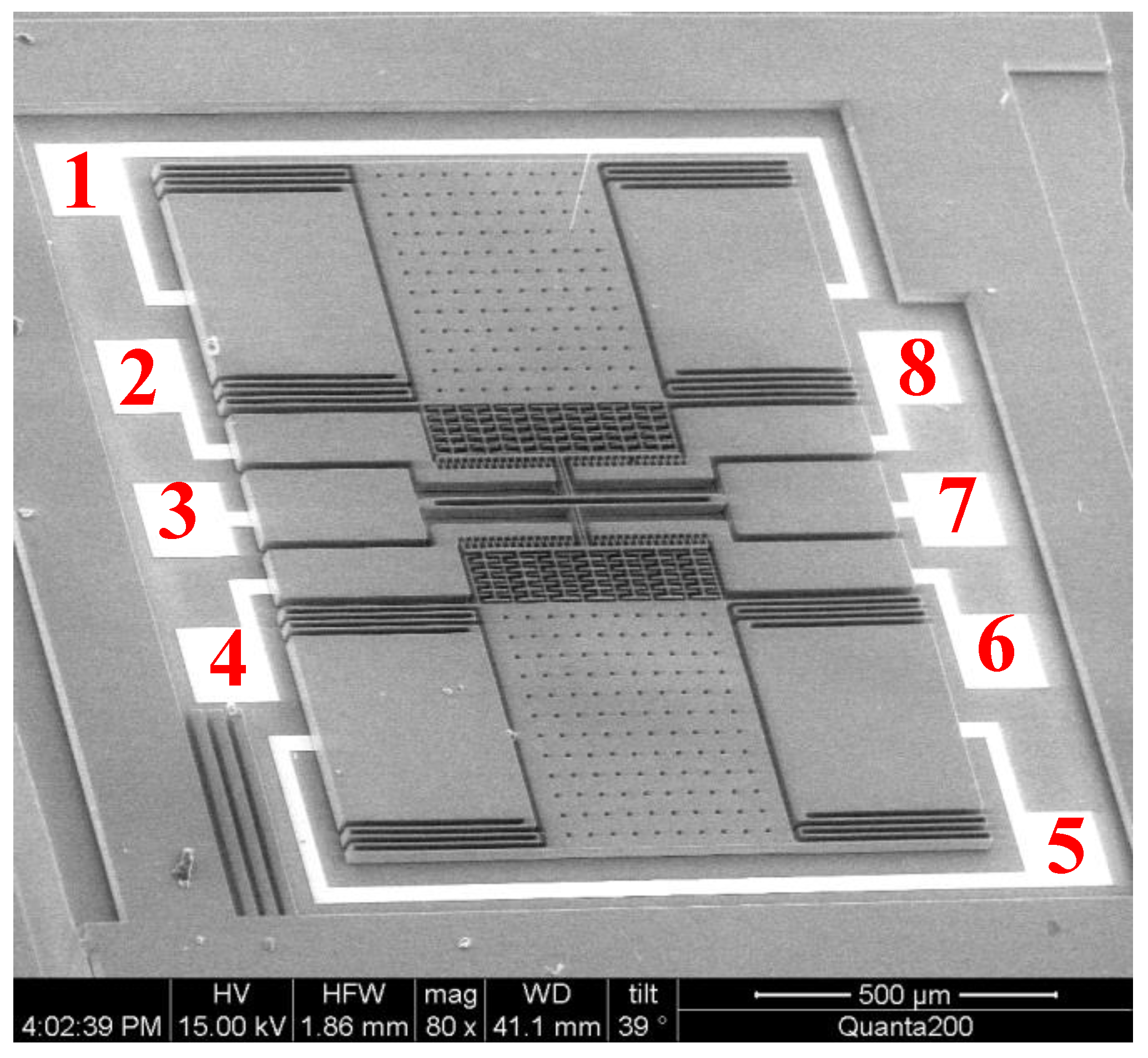 Micromachines 13 01271 g011 550