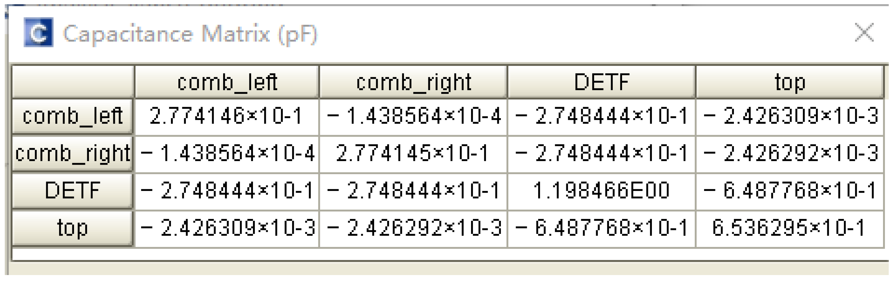 Micromachines 13 01271 g013 550