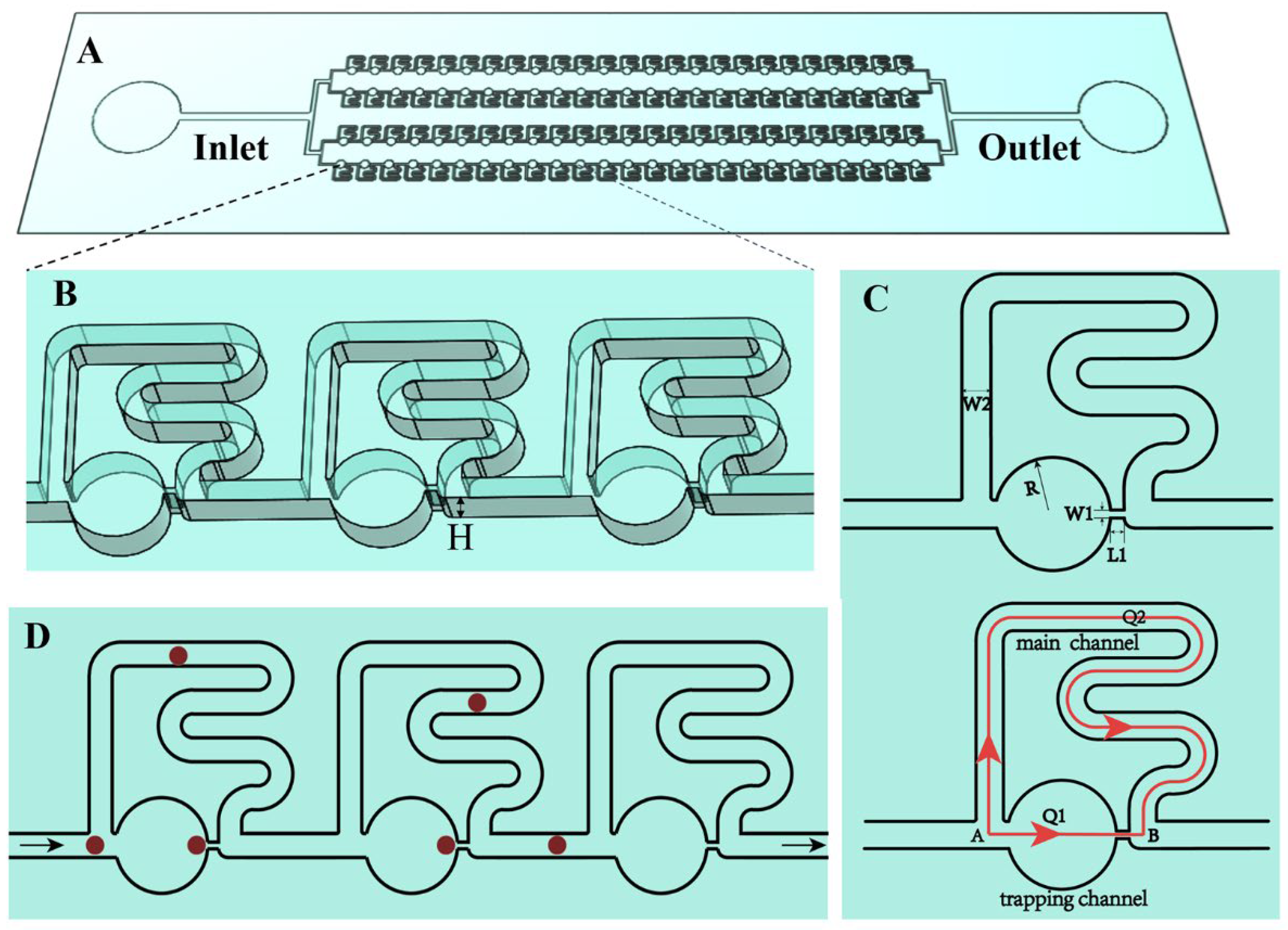 Micromachines 13 01272 g001 550