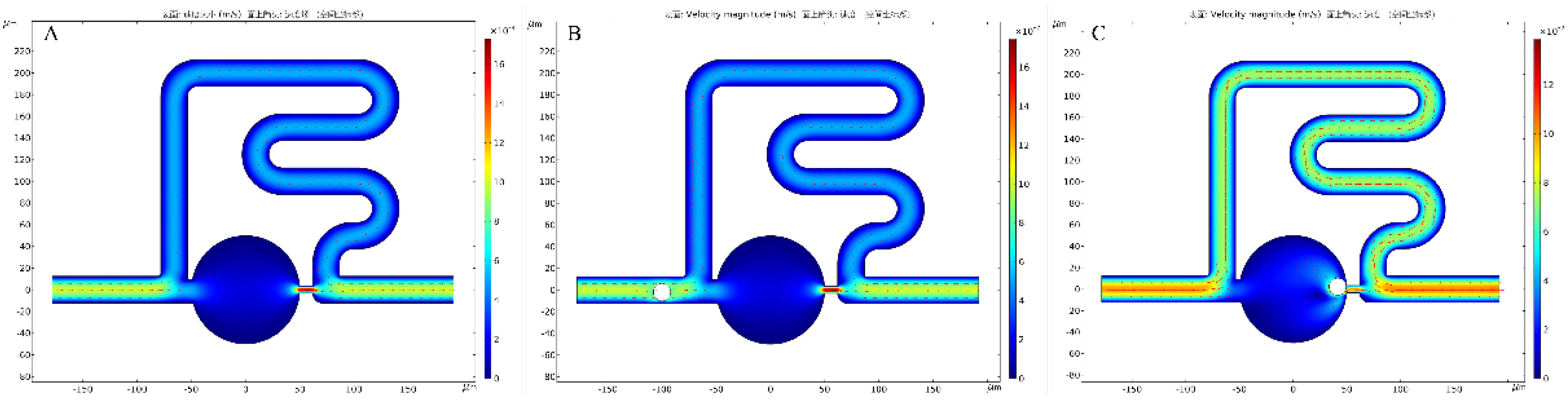 Micromachines 13 01272 g005 550