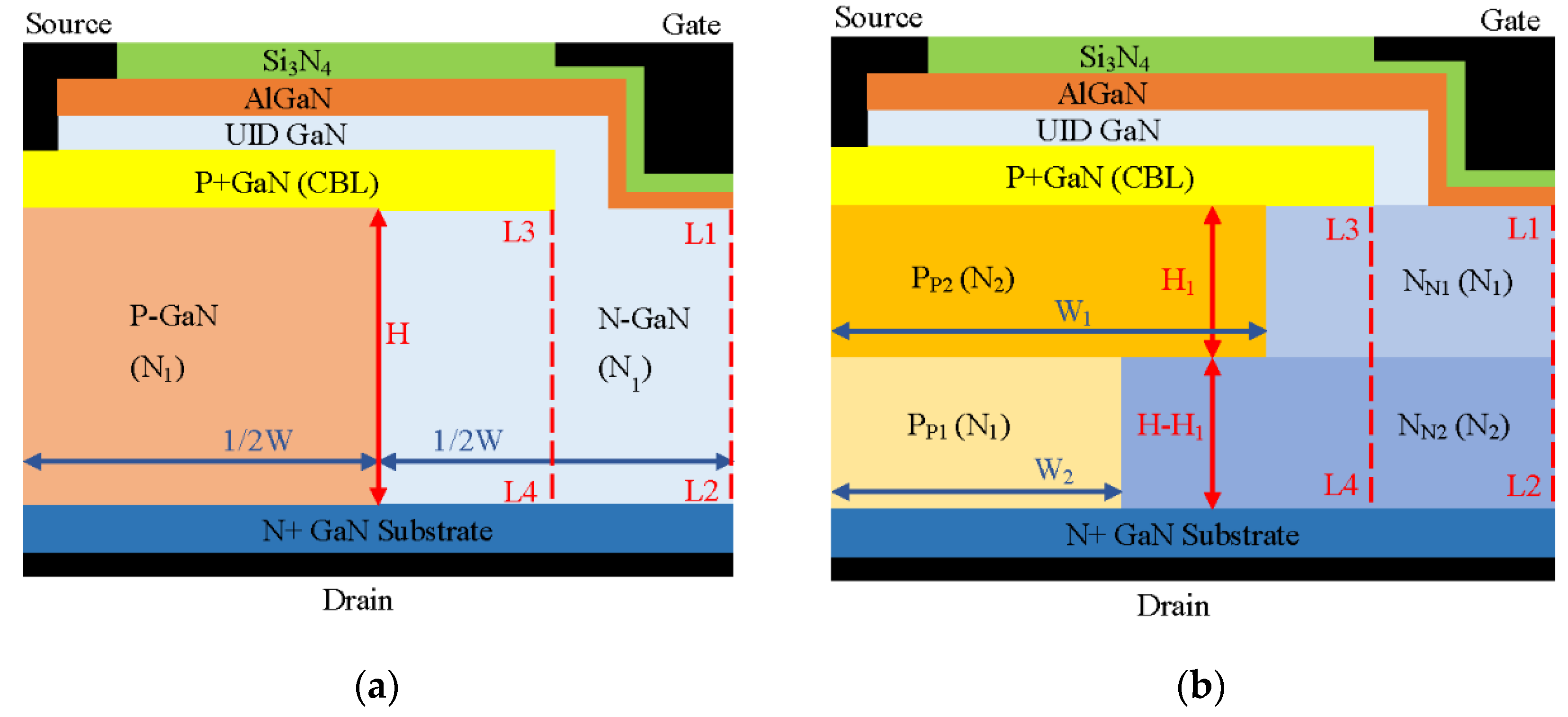 Micromachines 13 01273 g001 550