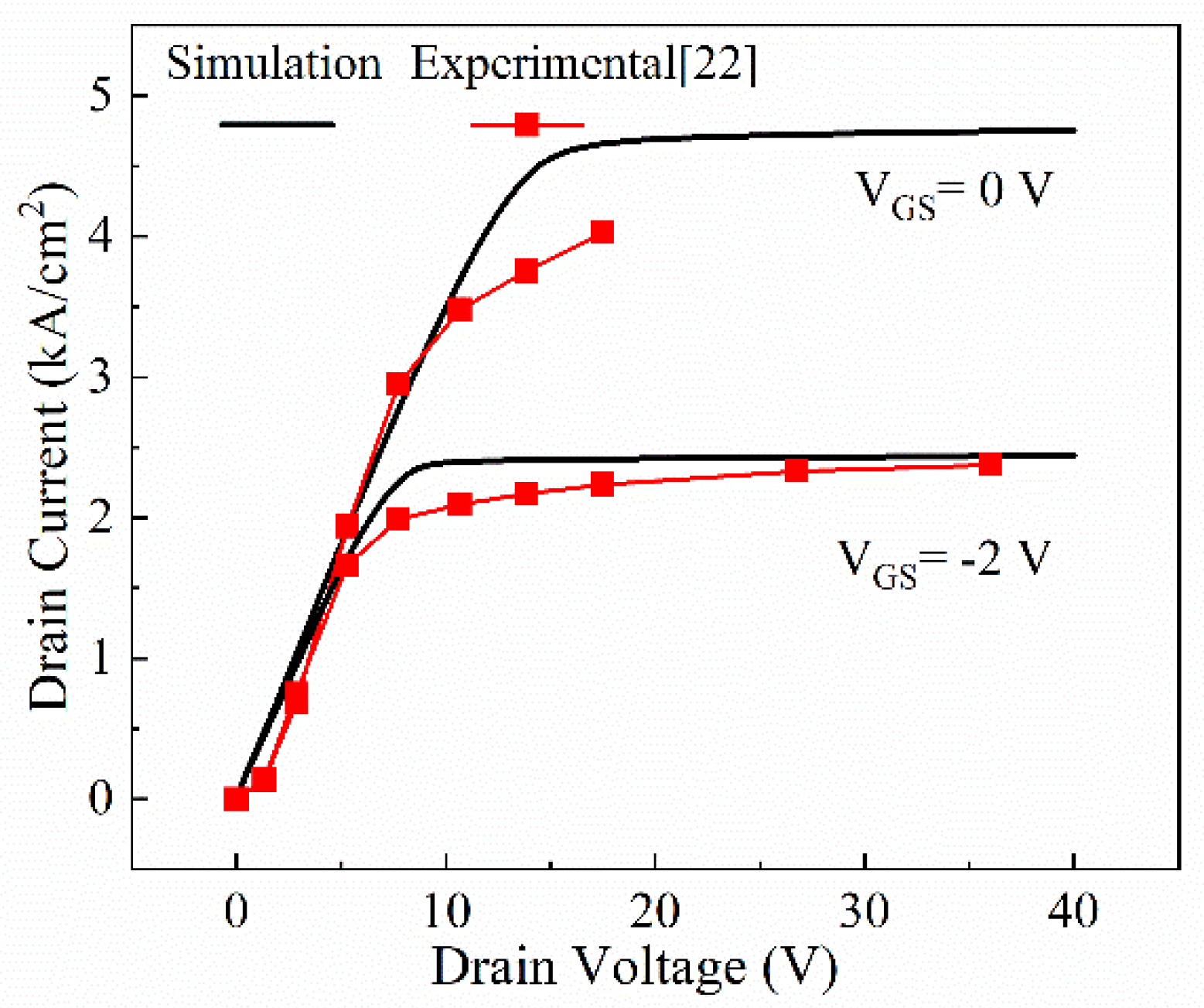 Micromachines 13 01273 g002 550