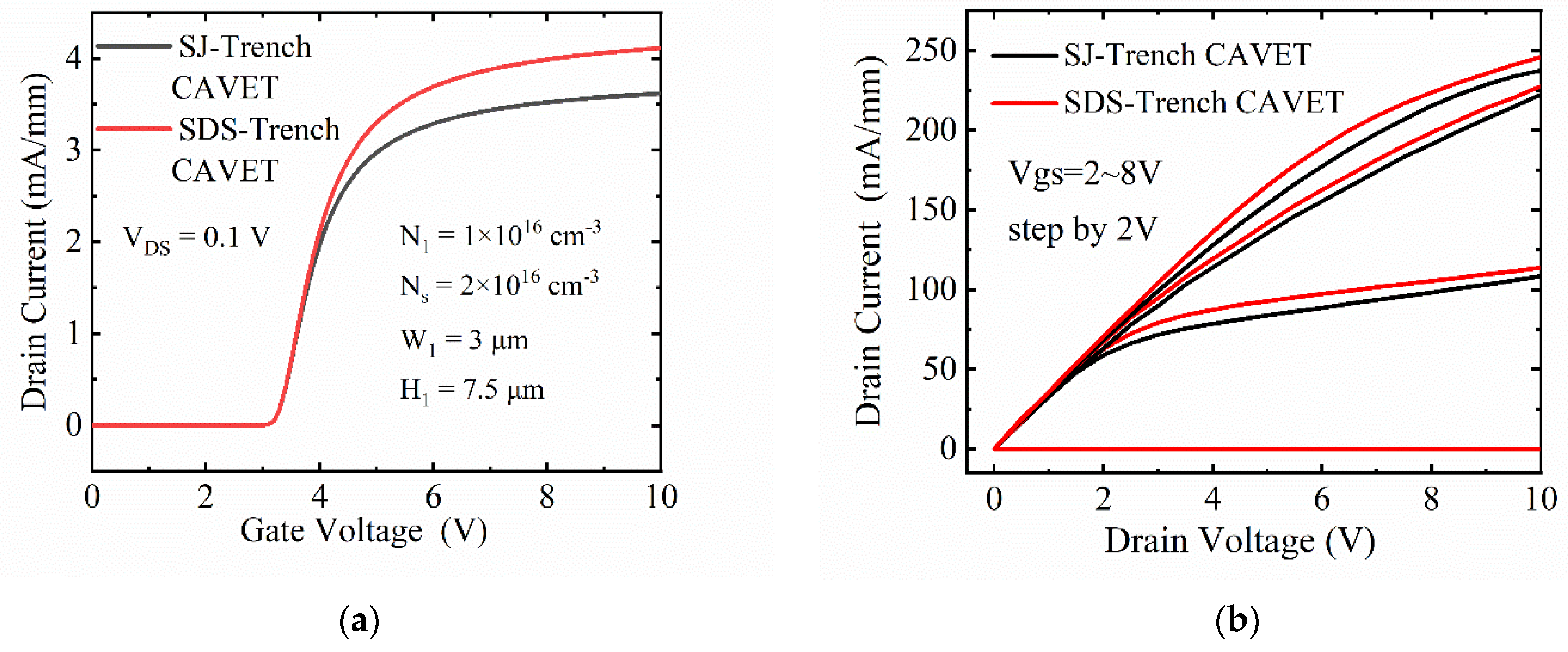 Micromachines 13 01273 g003 550